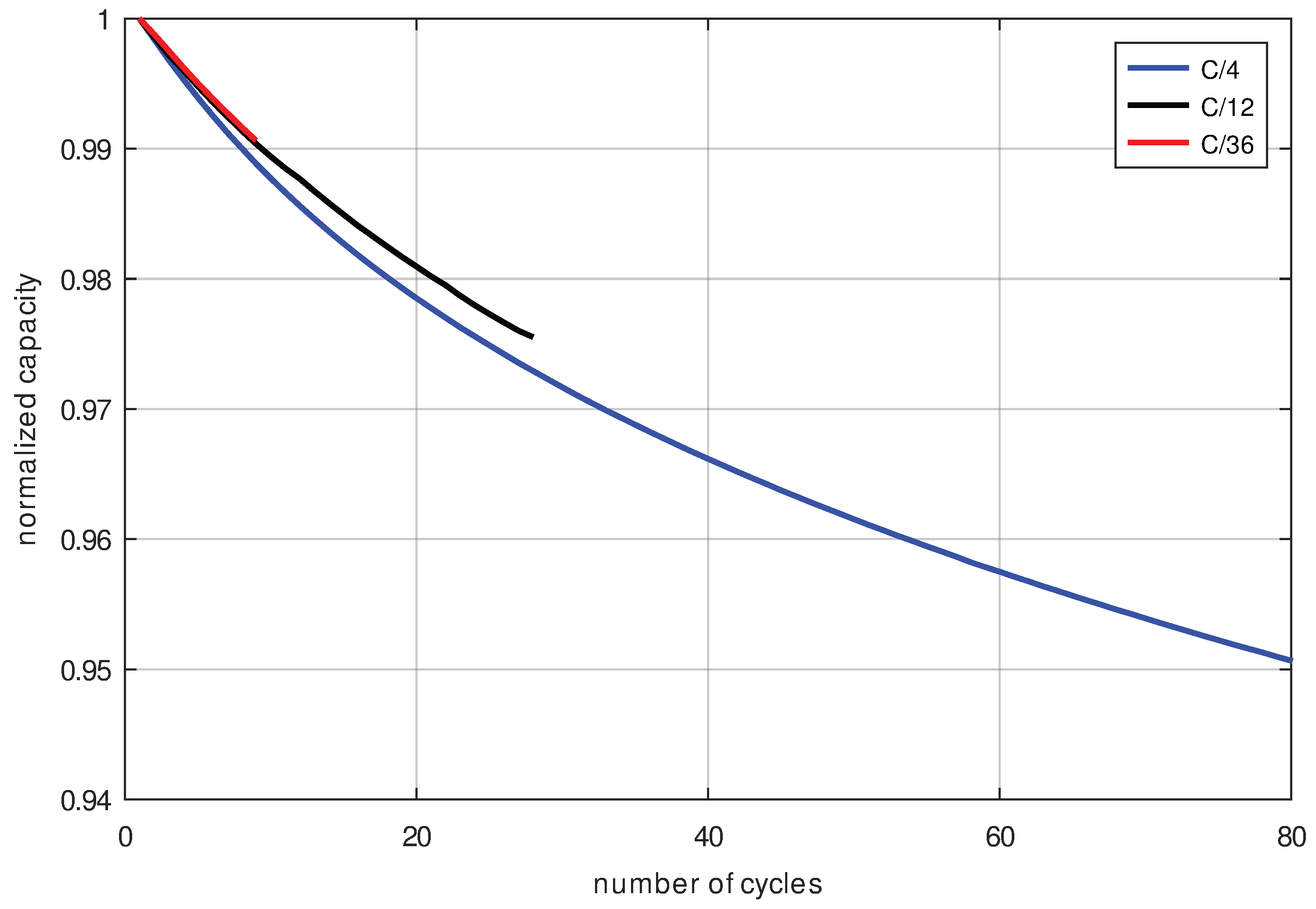 Applsci 12 11876 g012