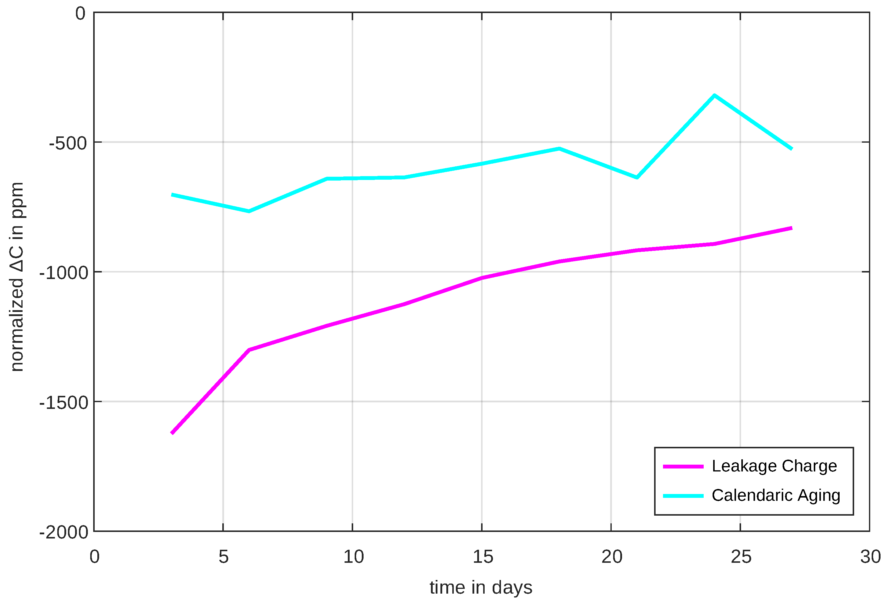Applsci 12 11876 g017