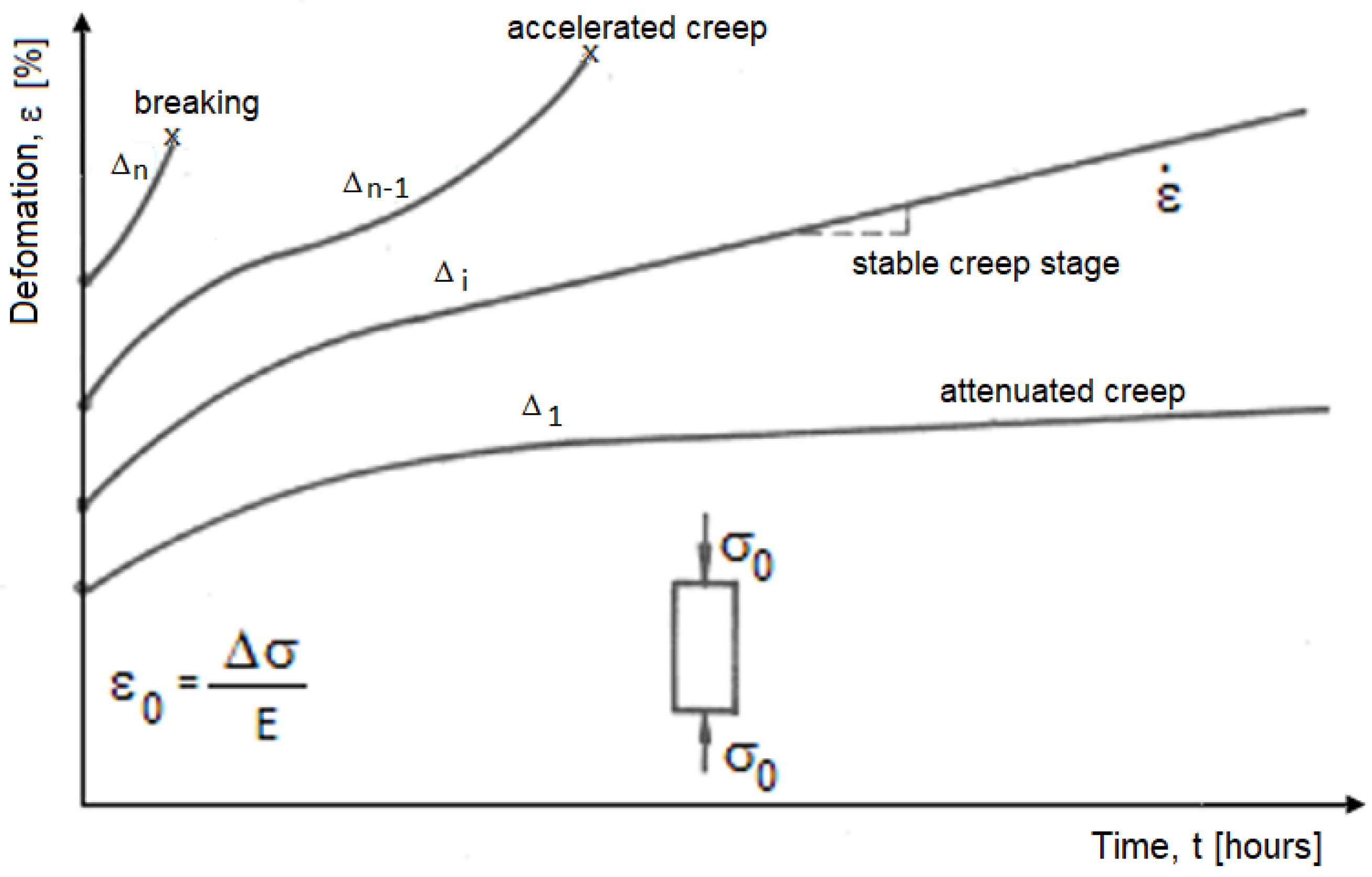 Applsci 12 11877 g001 Applsci 12 11877 g001