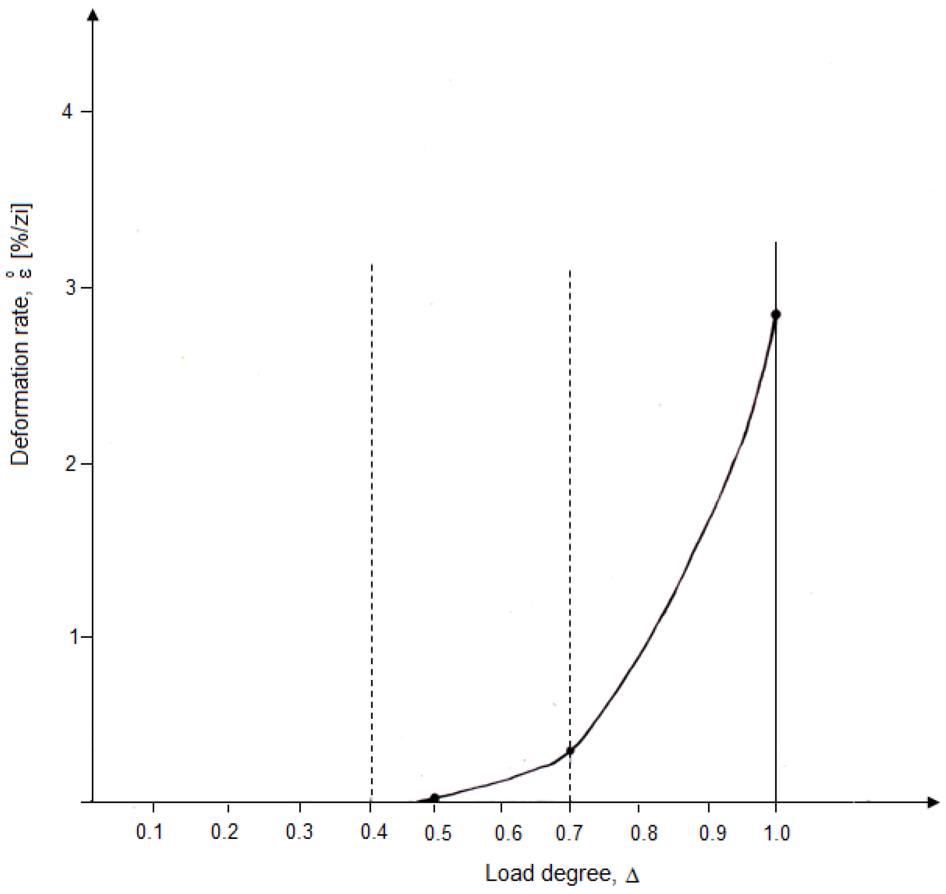 Applsci 12 11877 g003 Applsci 12 11877 g003