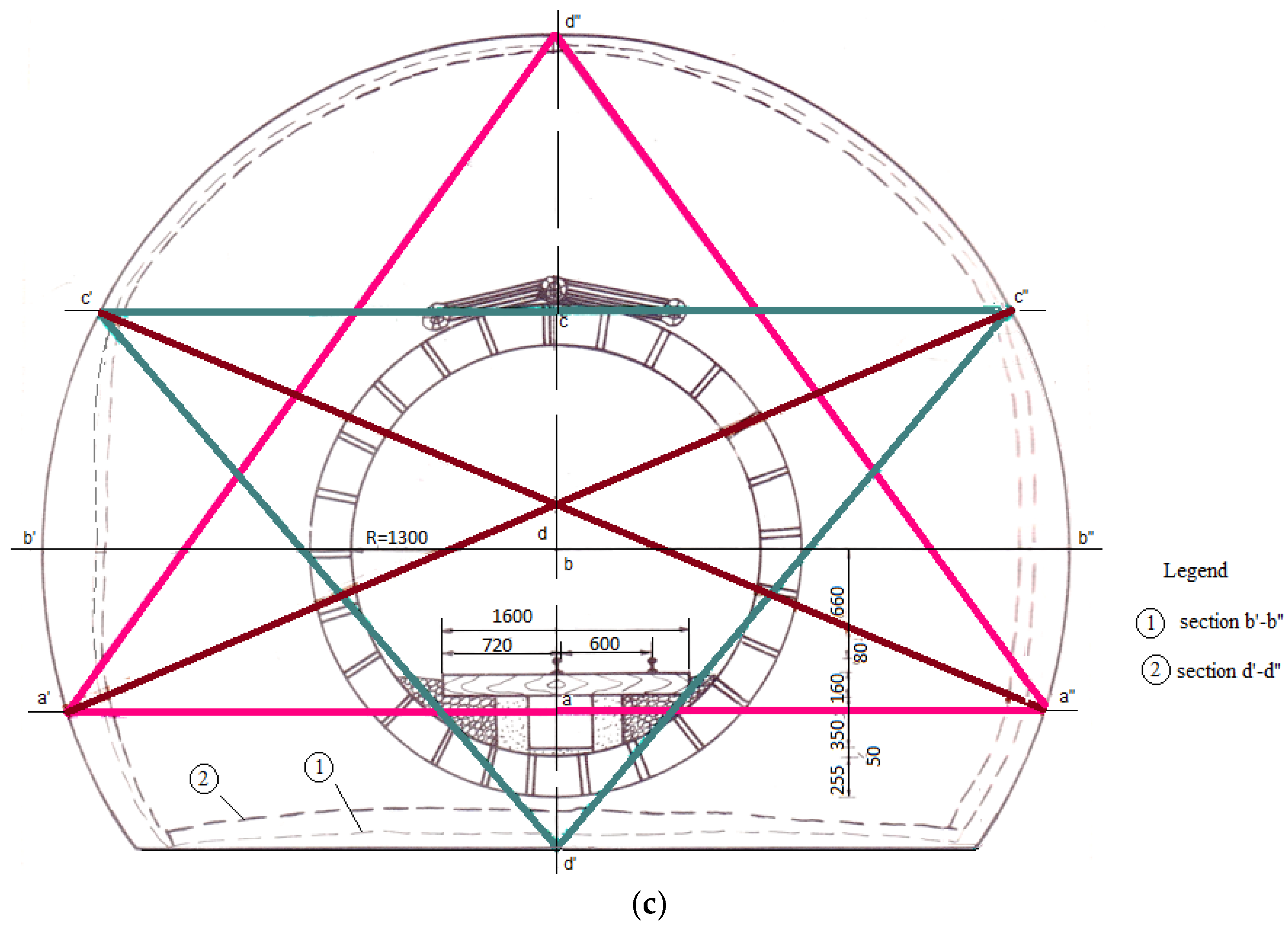 Applsci 12 11877 g005b Applsci 12 11877 g005b