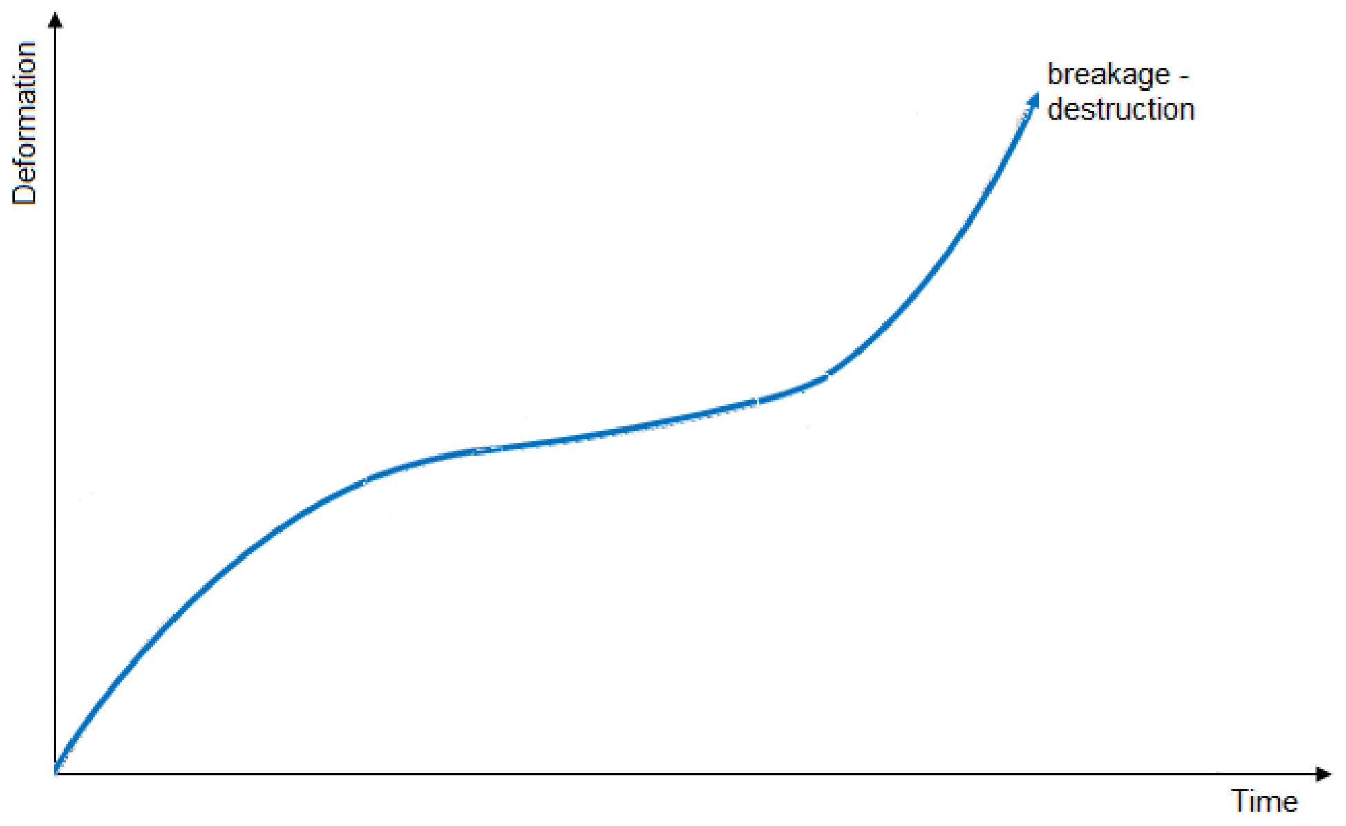 Applsci 12 11877 g008 Applsci 12 11877 g008