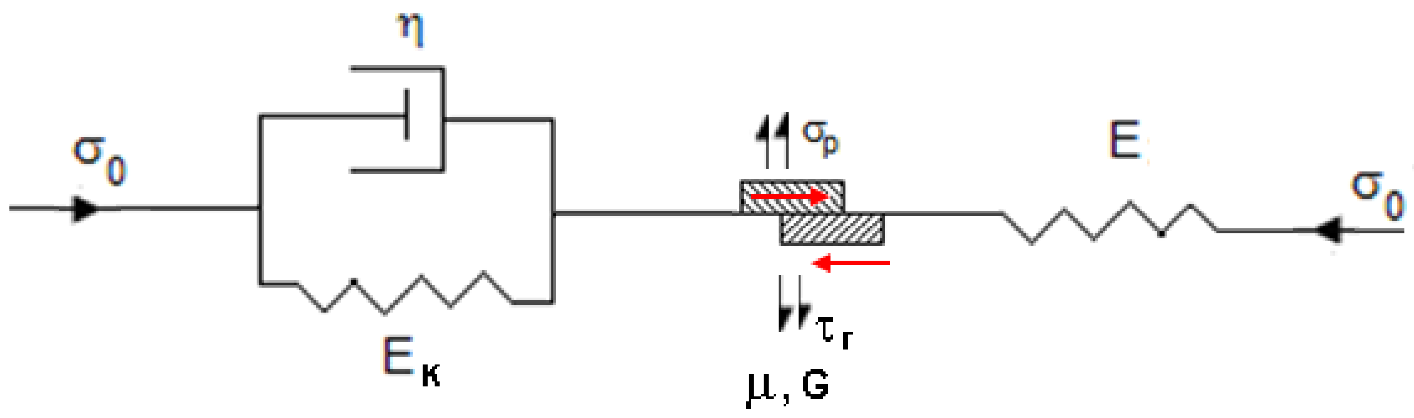 Applsci 12 11877 g014 Applsci 12 11877 g014