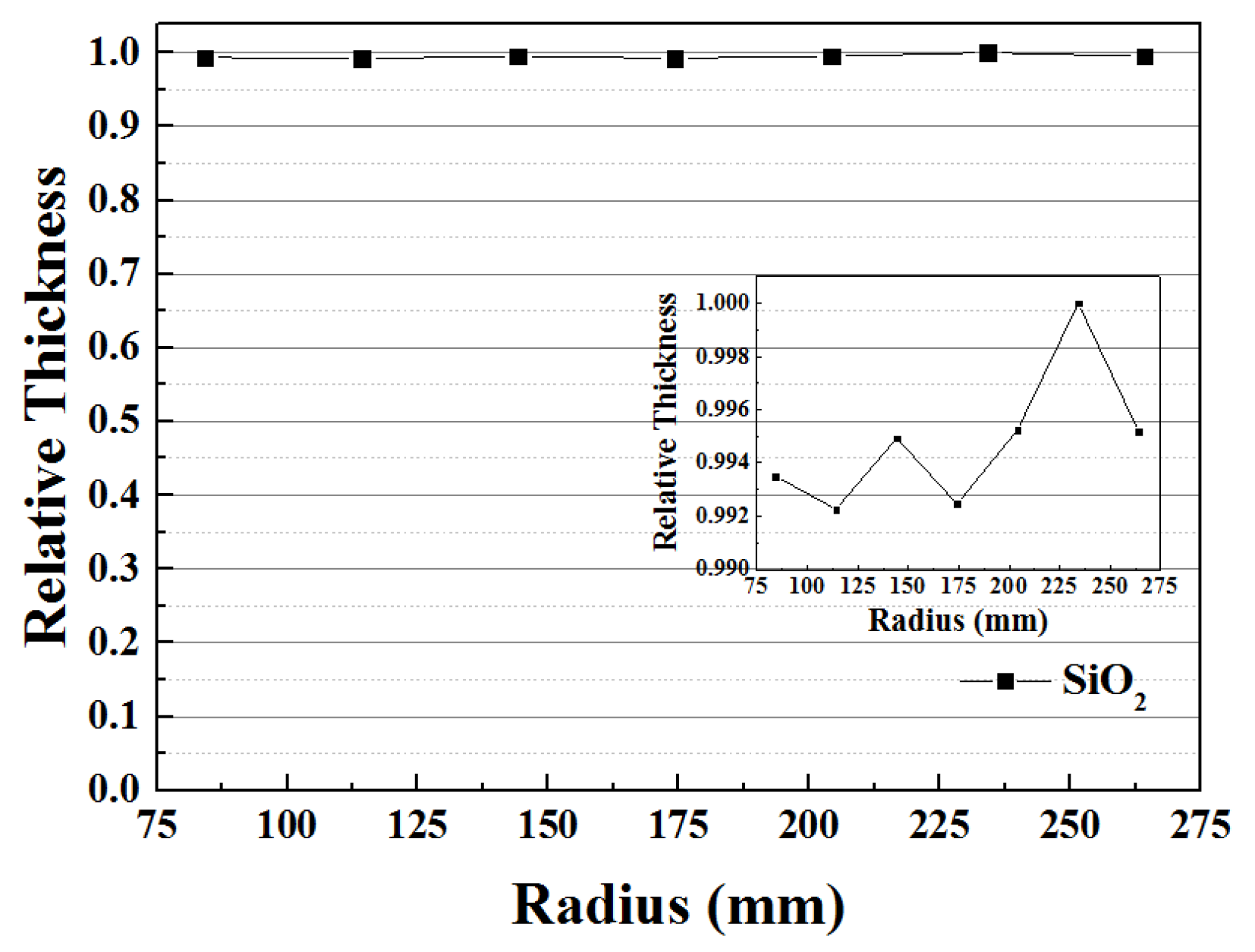 Applsci 12 11878 g007 Applsci 12 11878 g007