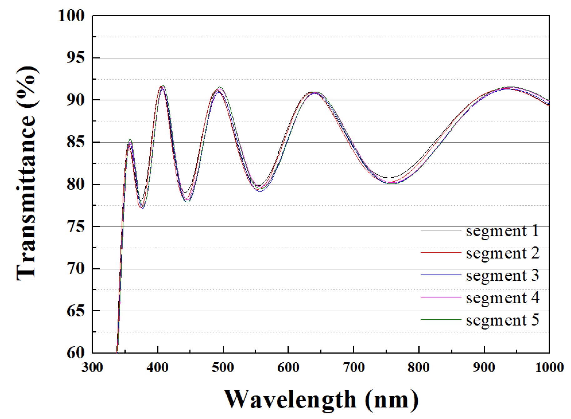 Applsci 12 11878 g008 Applsci 12 11878 g008
