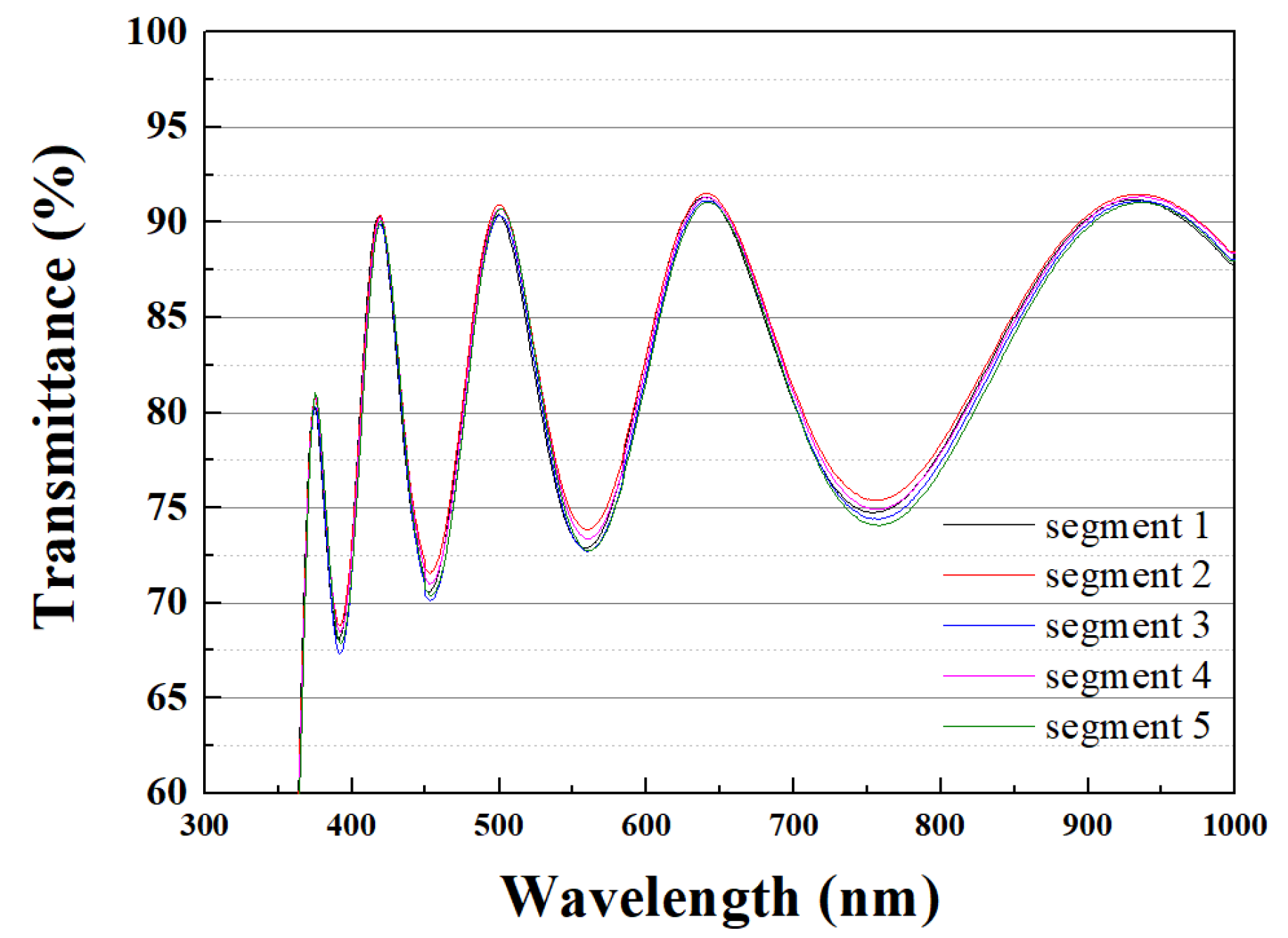 Applsci 12 11878 g010 Applsci 12 11878 g010