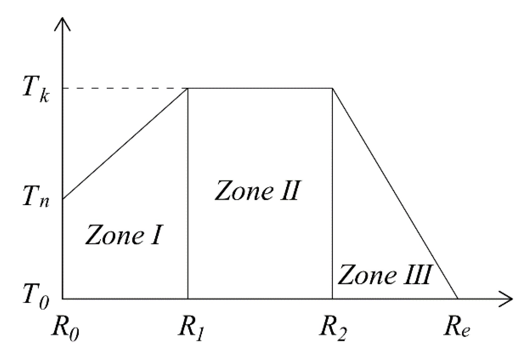 Applsci 12 11879 g002