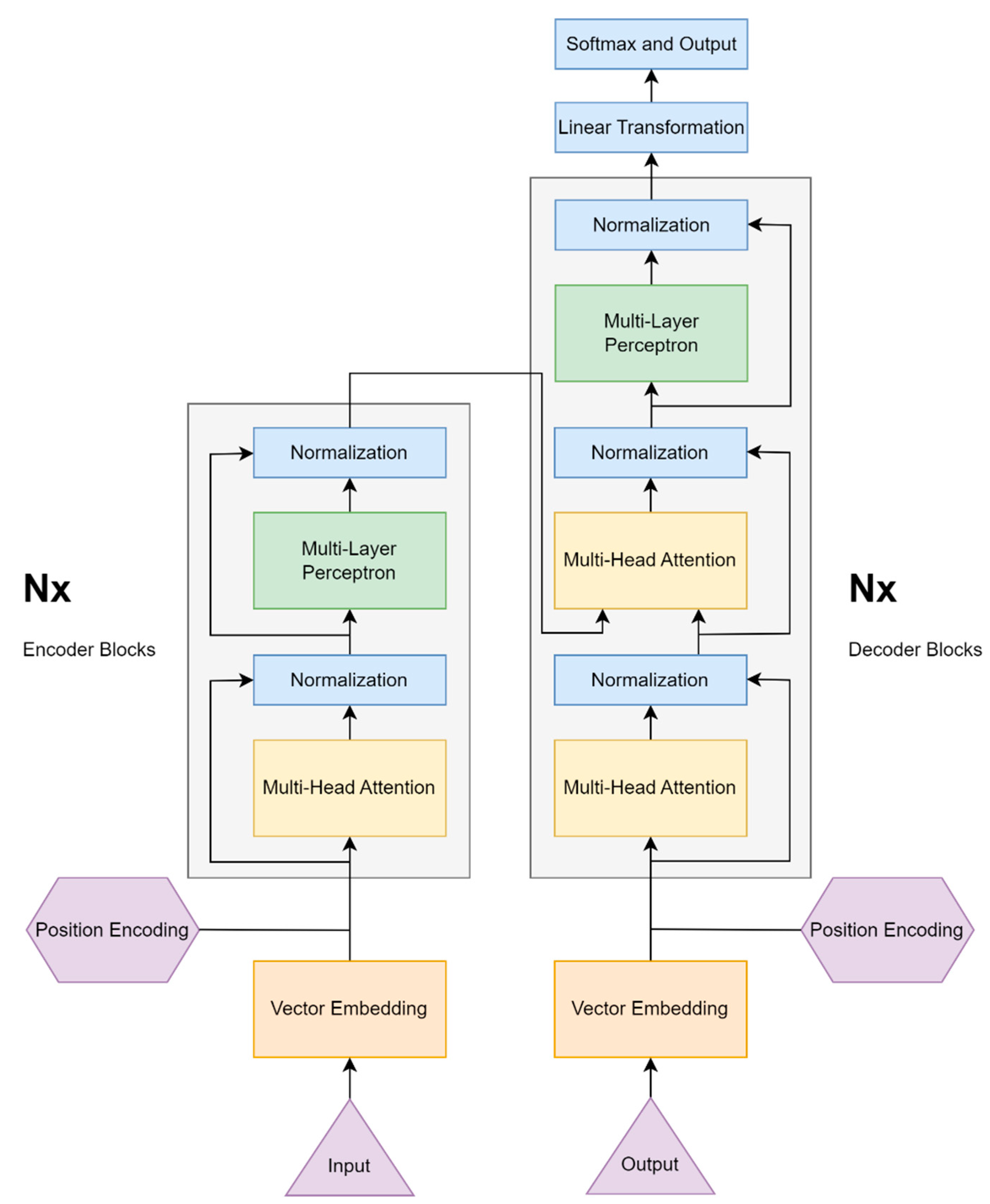 Applsci 12 11880 g002