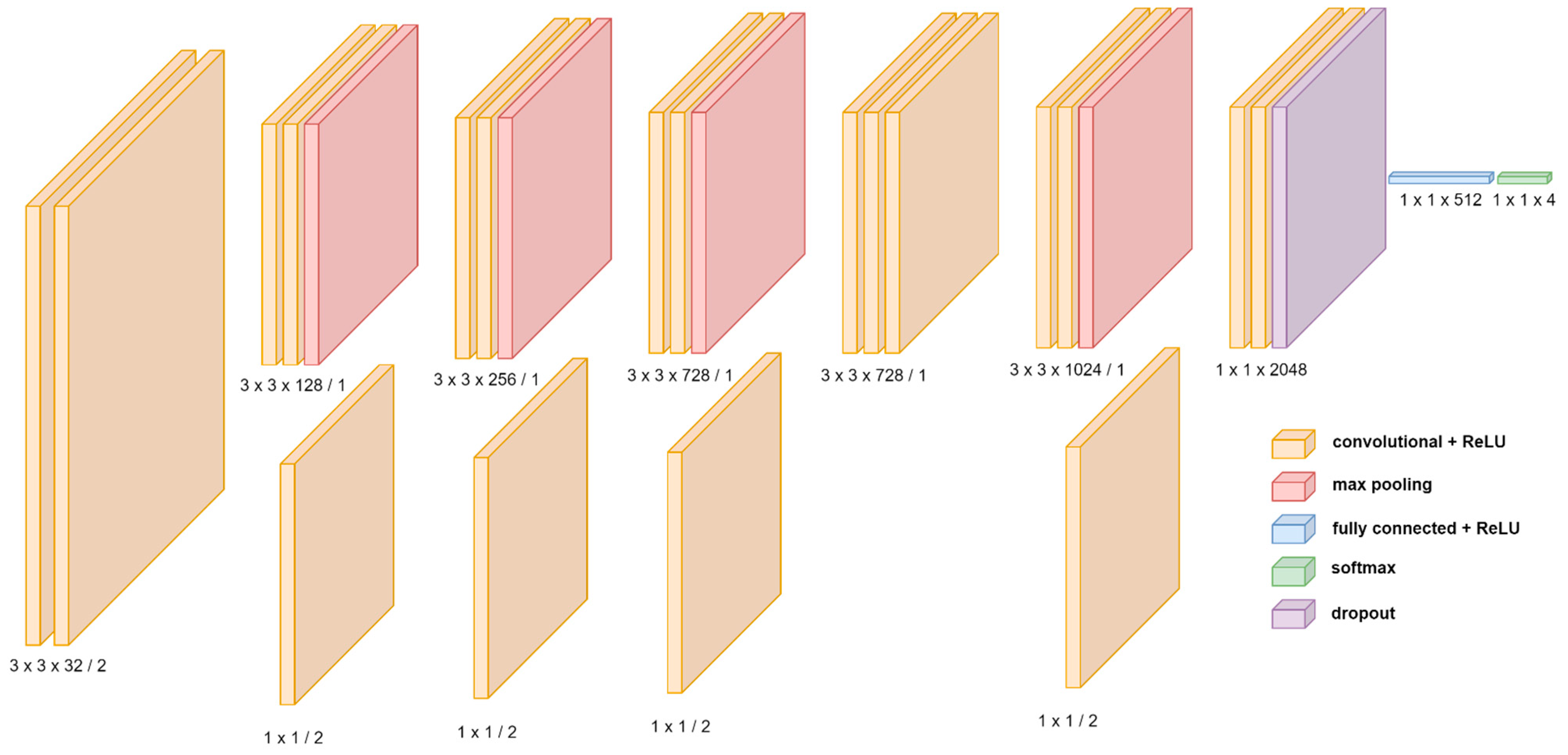 Applsci 12 11880 g0a2