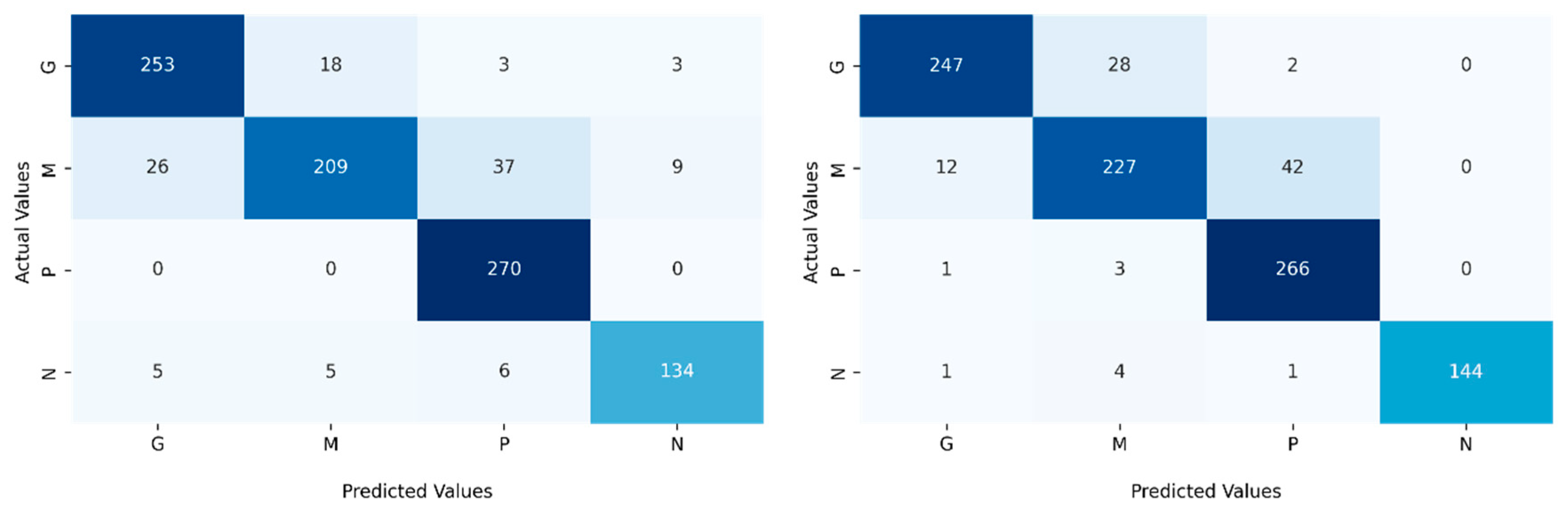 Applsci 12 11880 g0a5