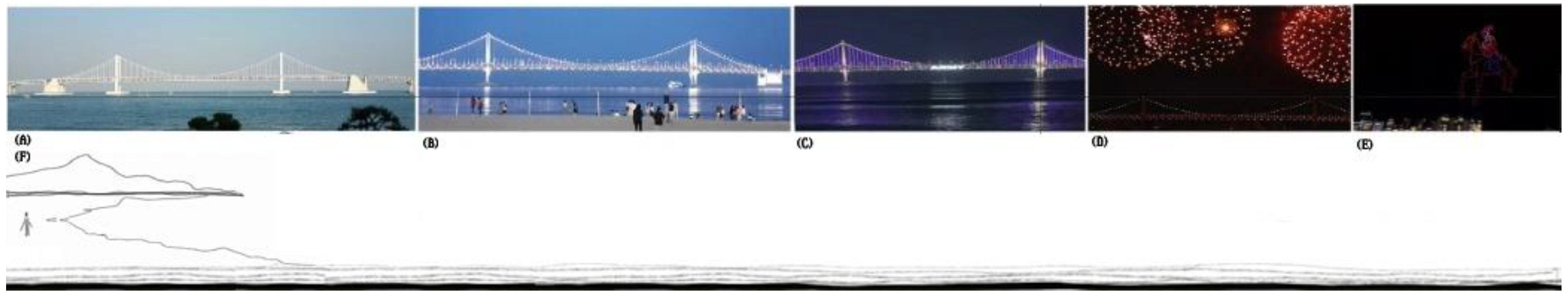 Applsci 12 11882 g004