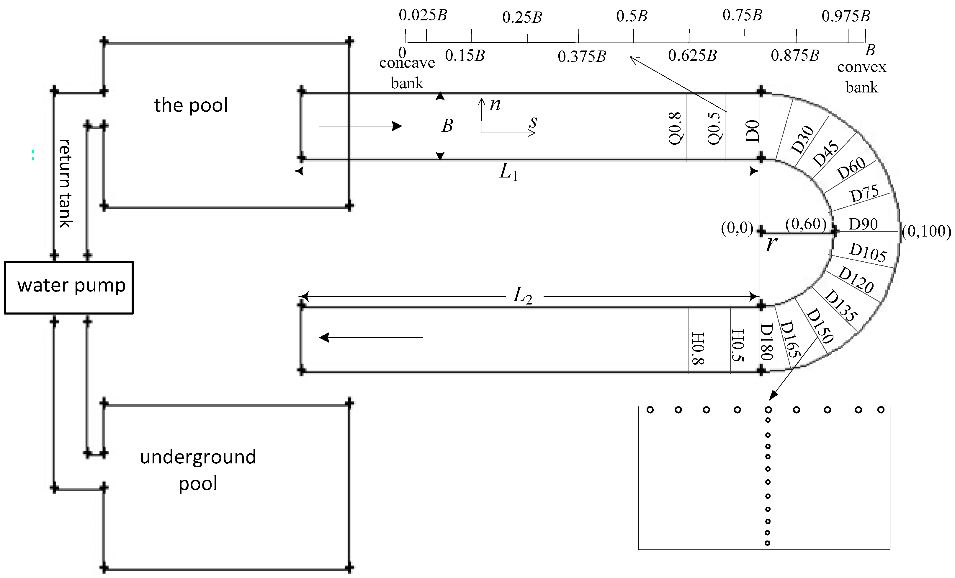 Applsci 12 11883 g001 Applsci 12 11883 g001