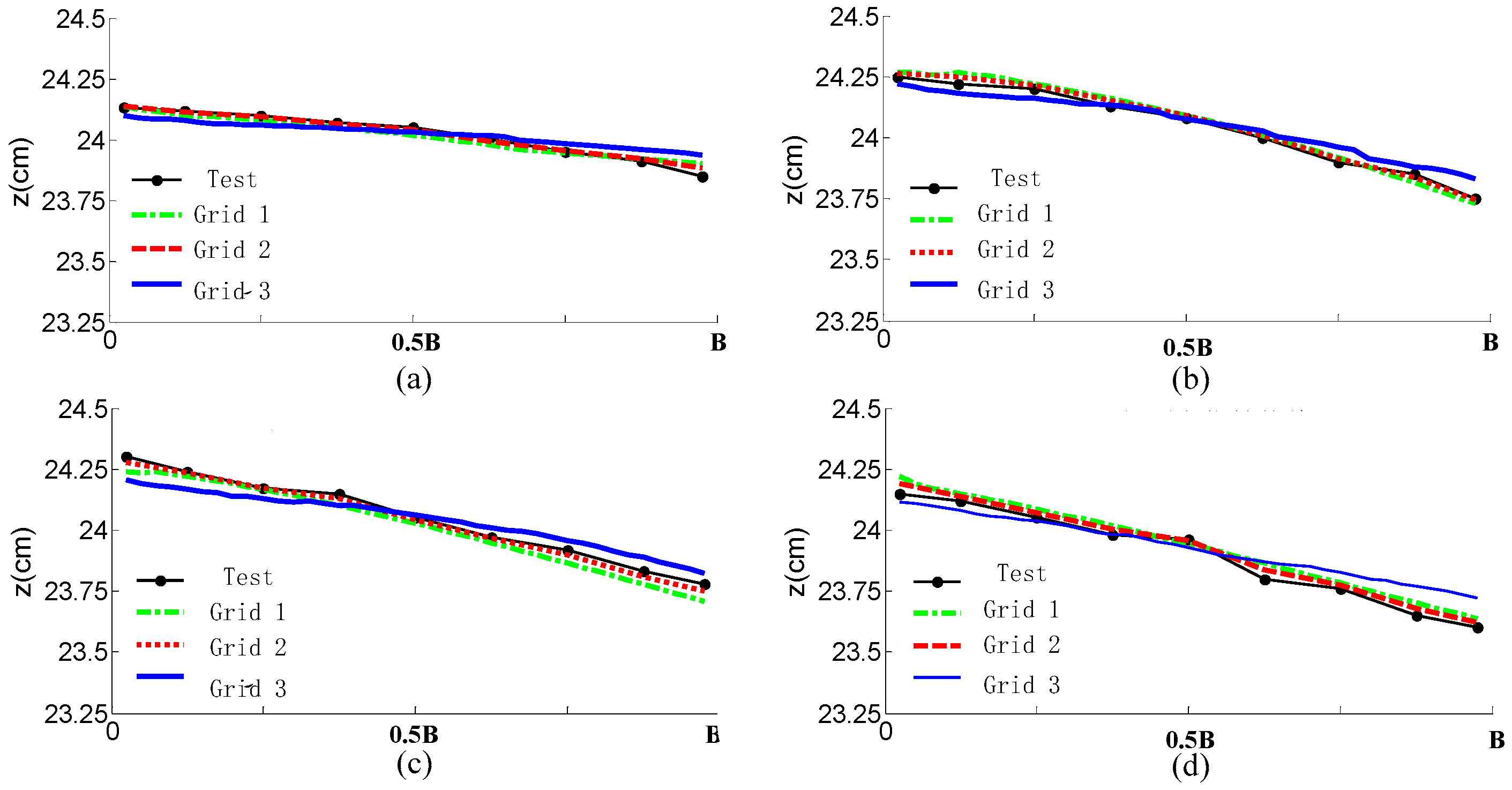 Applsci 12 11883 g003 Applsci 12 11883 g003