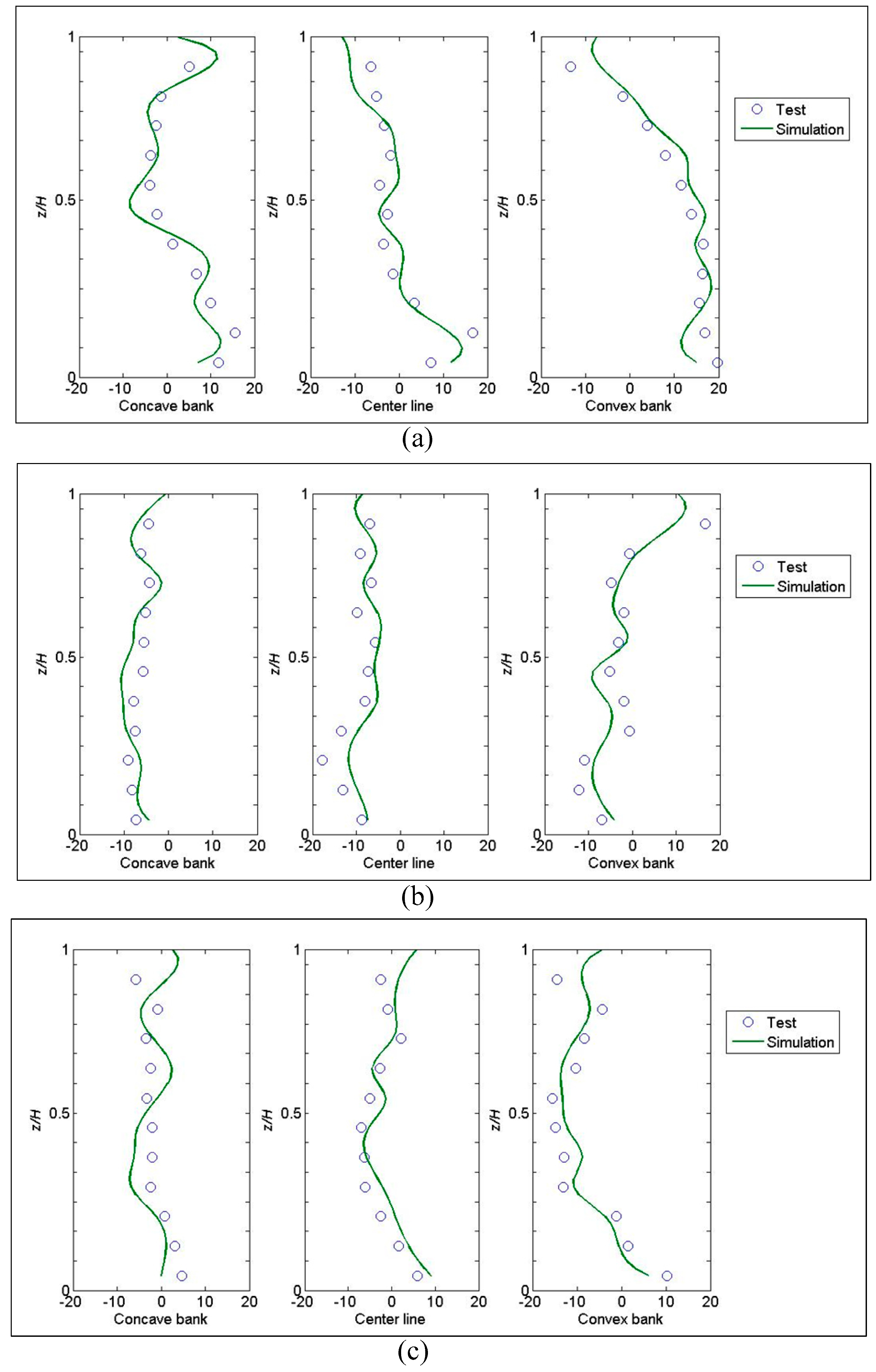 Applsci 12 11883 g006 Applsci 12 11883 g006