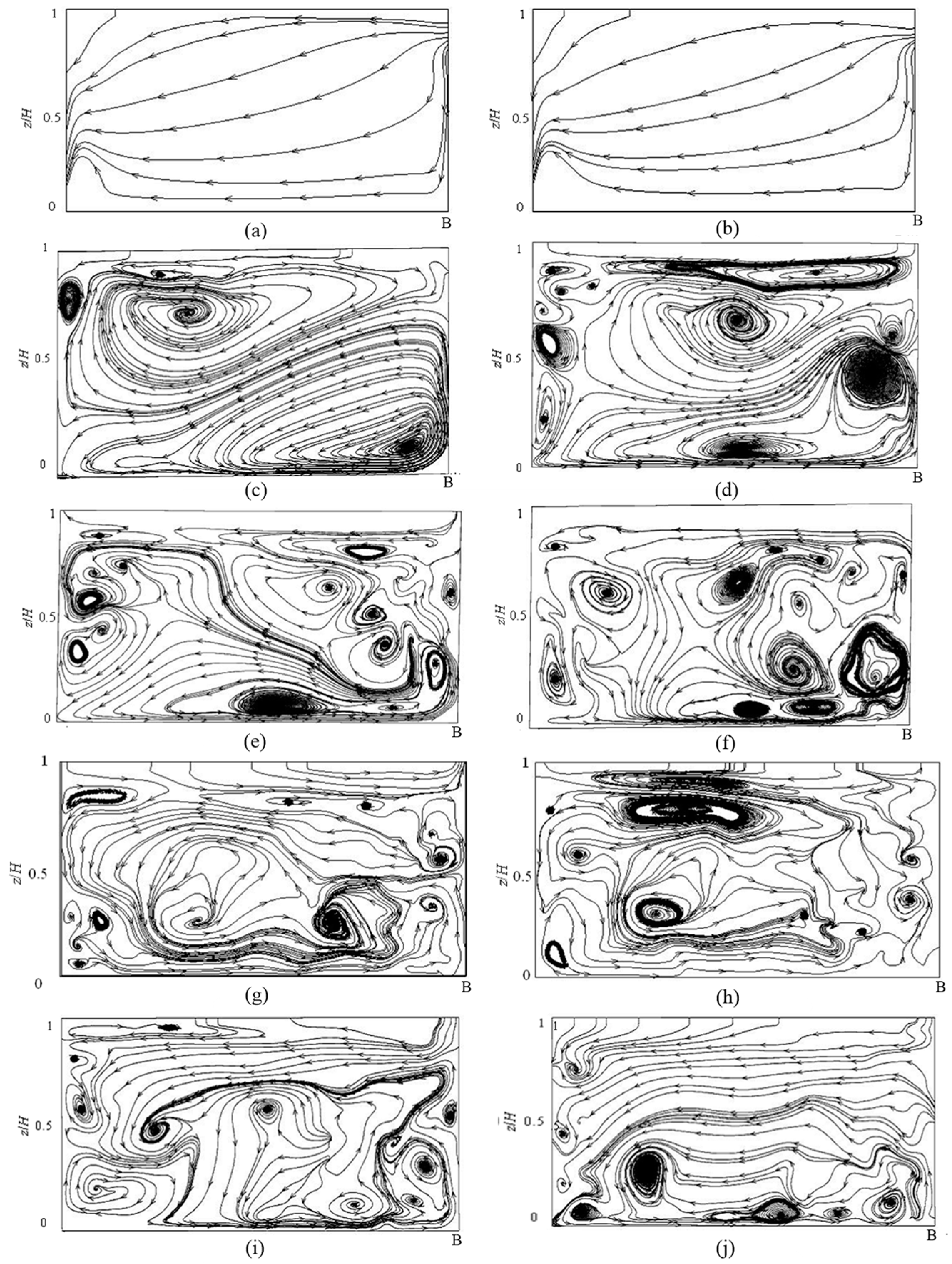 Applsci 12 11883 g012 Applsci 12 11883 g012