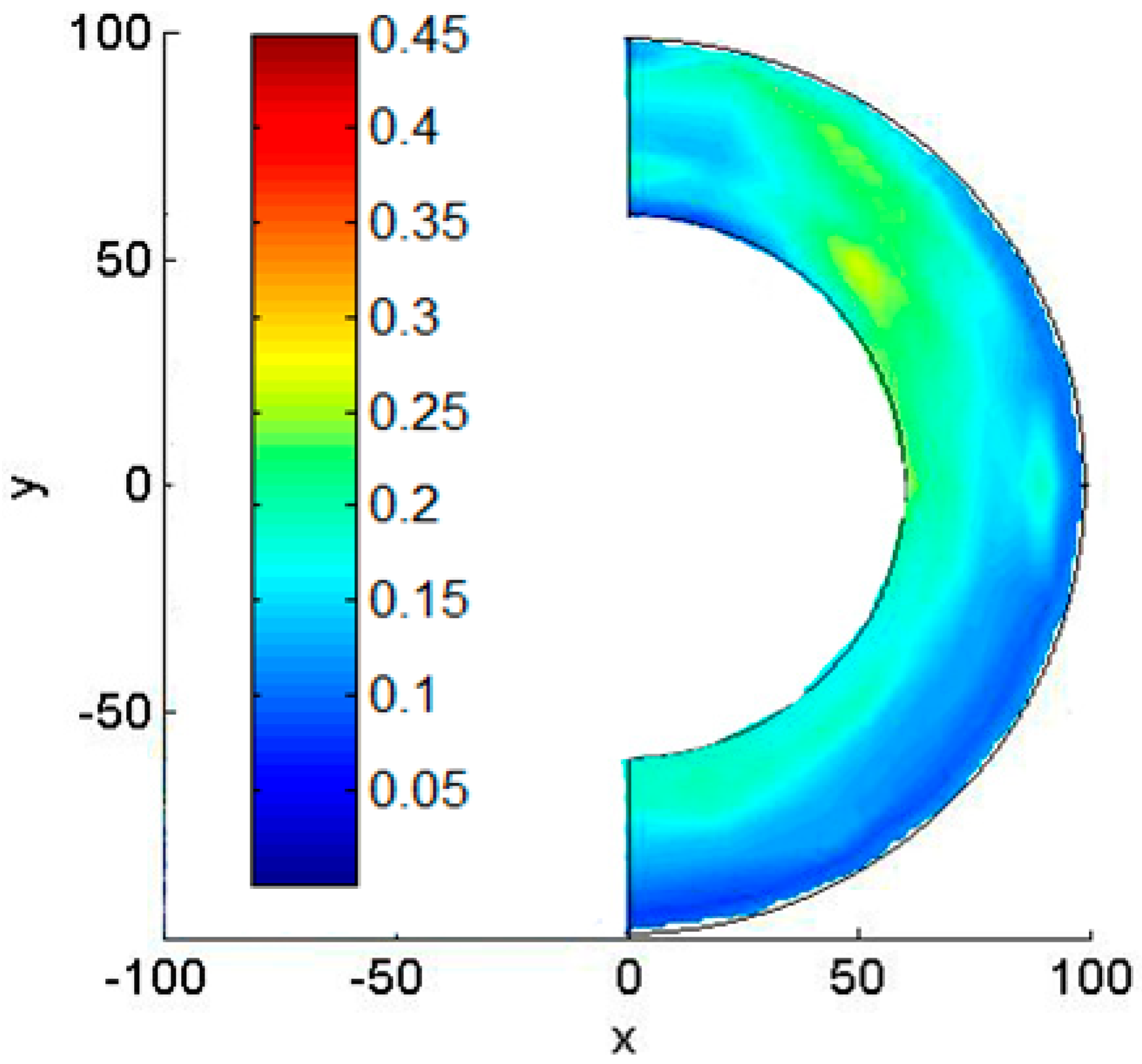 Applsci 12 11883 g013 Applsci 12 11883 g013