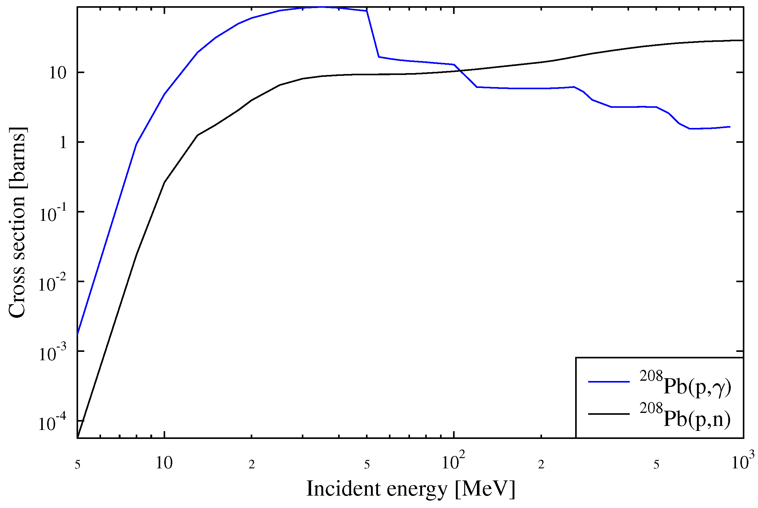 Applsci 12 11884 g010