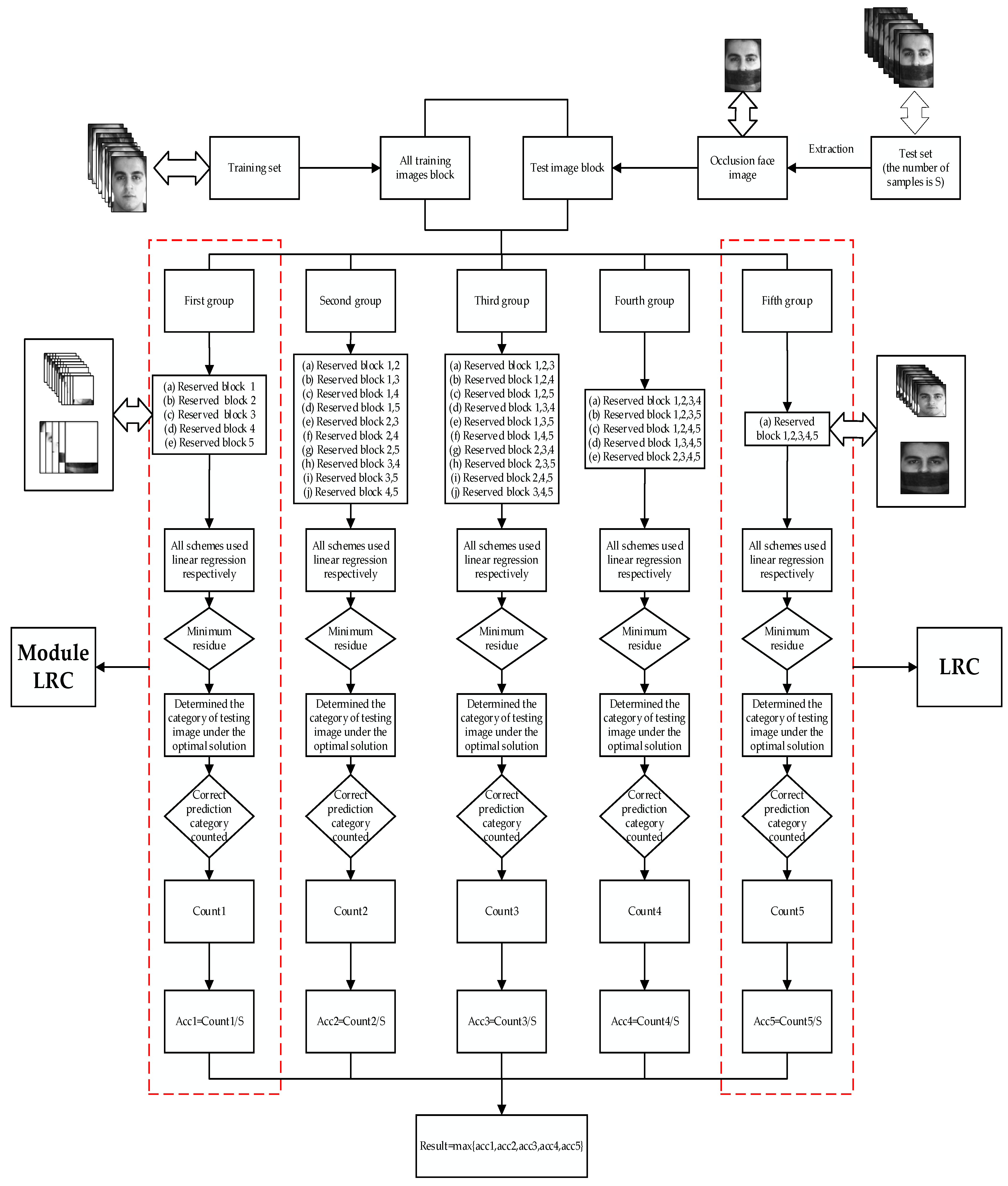 Applsci 12 11885 g001