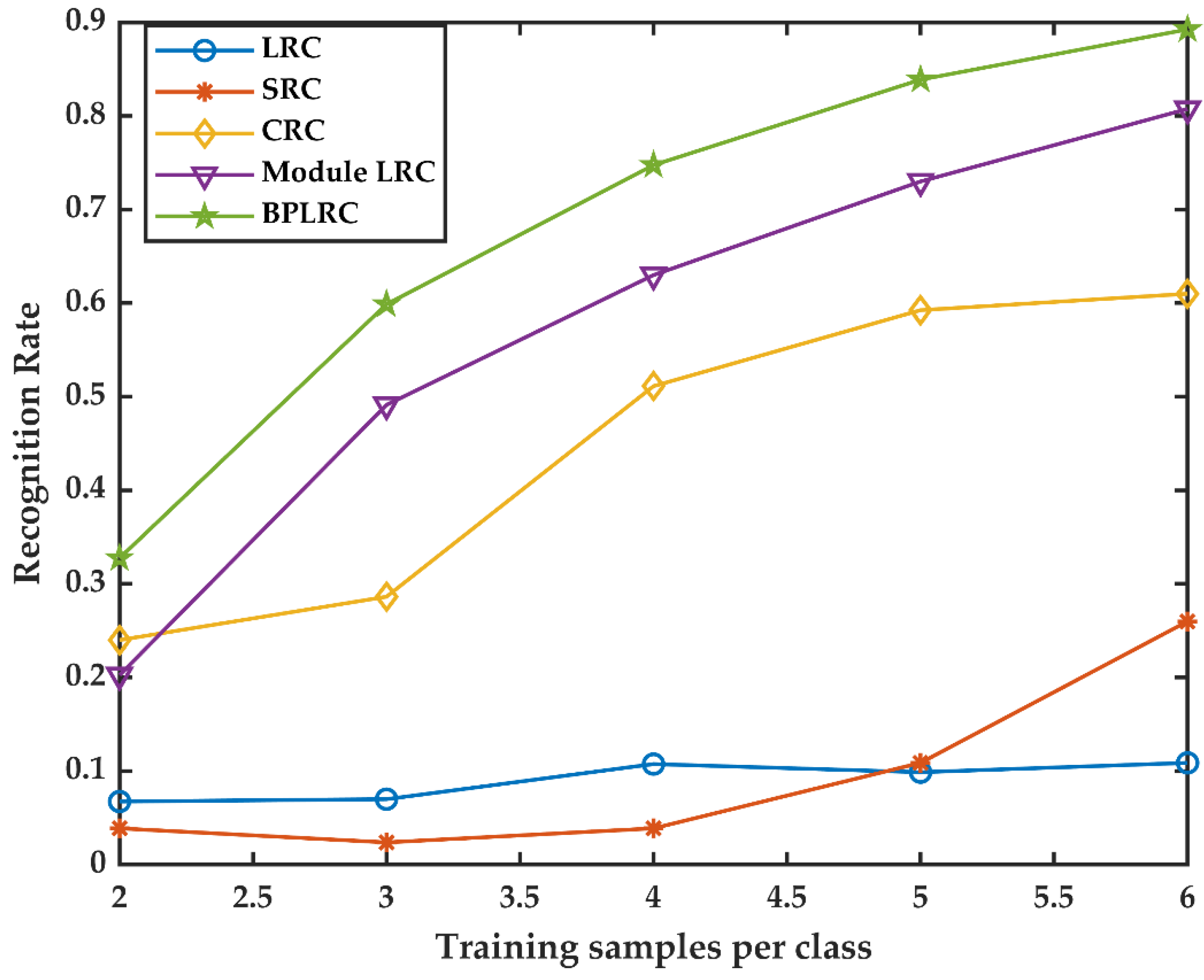 Applsci 12 11885 g011