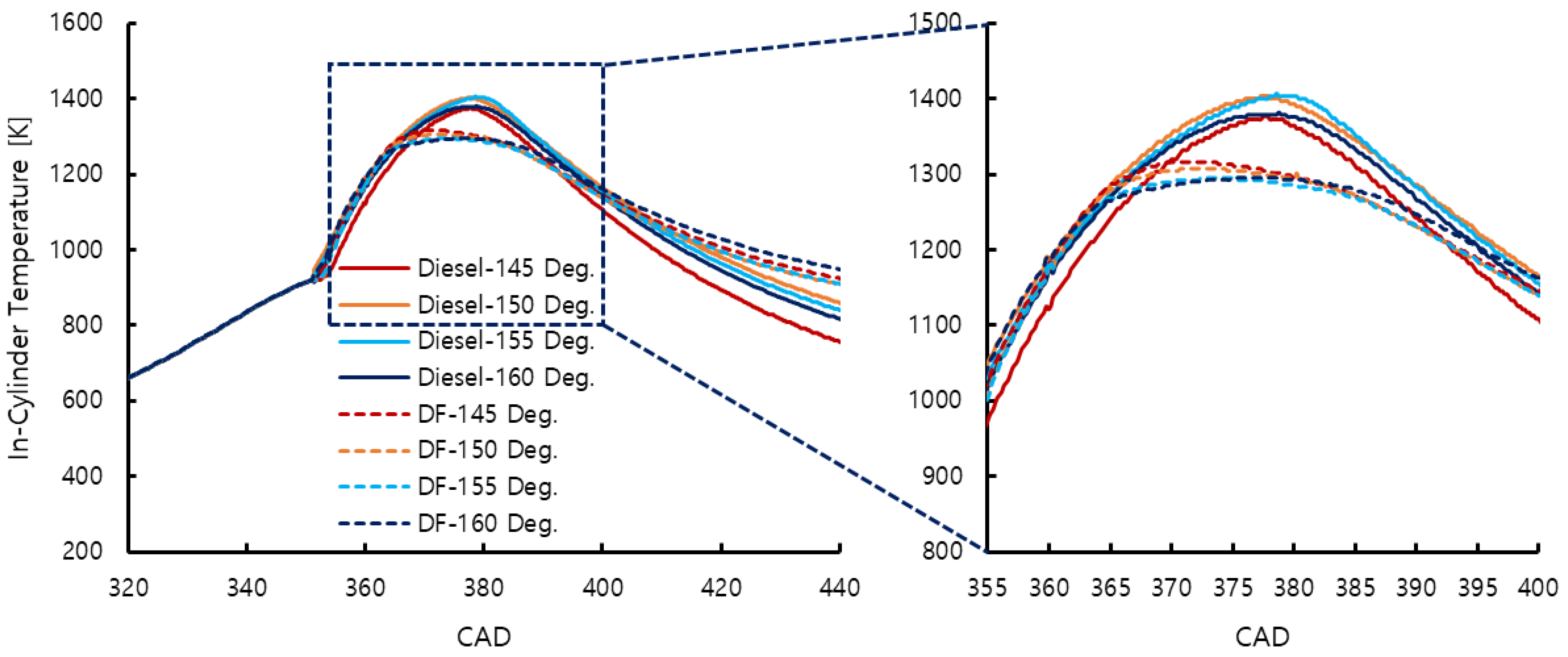 Applsci 12 11886 g009 Applsci 12 11886 g009