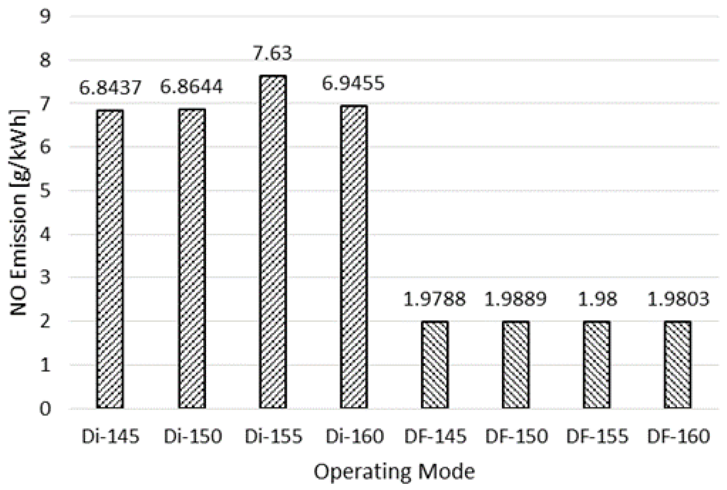 Applsci 12 11886 g011 Applsci 12 11886 g011