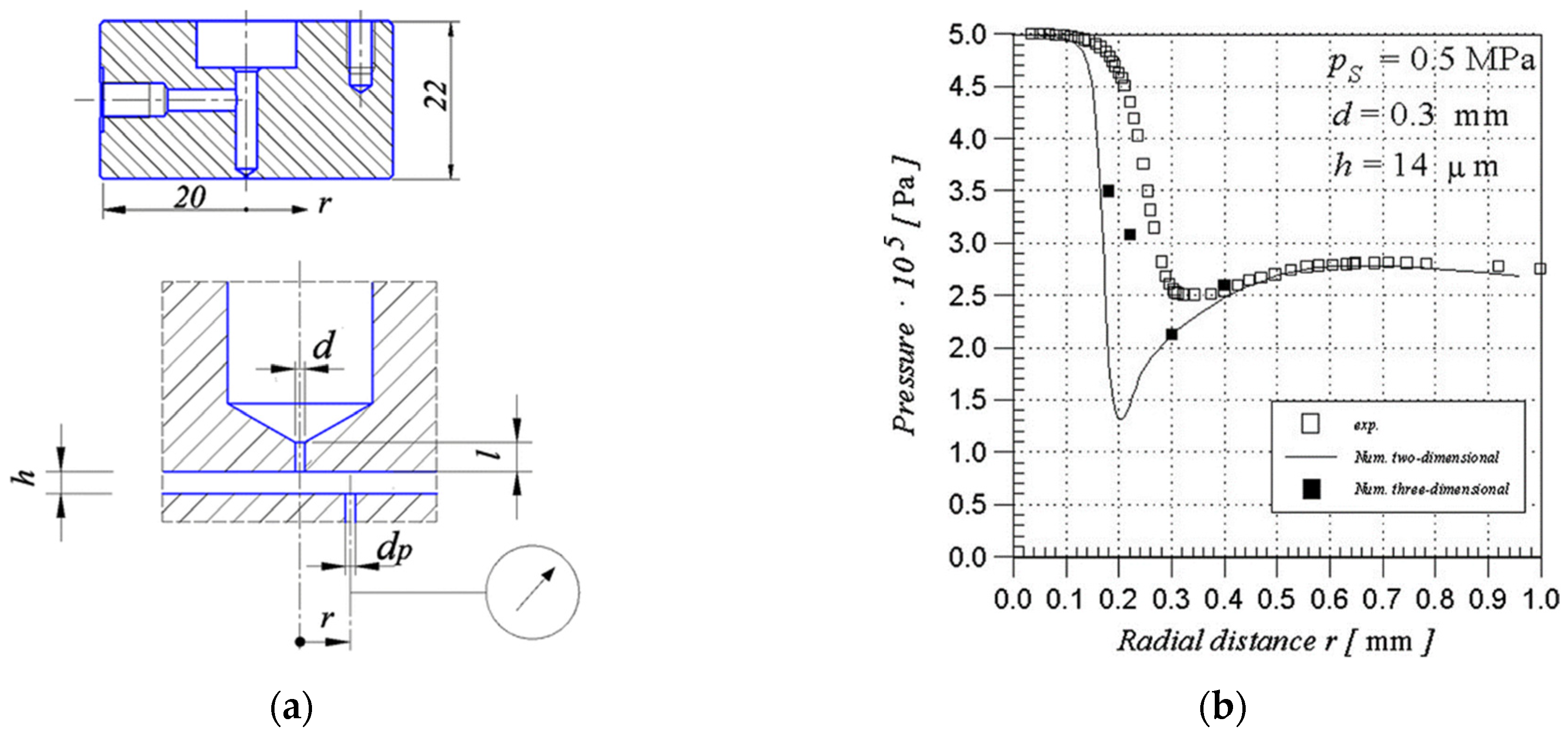 Applsci 12 11887 g004 Applsci 12 11887 g004