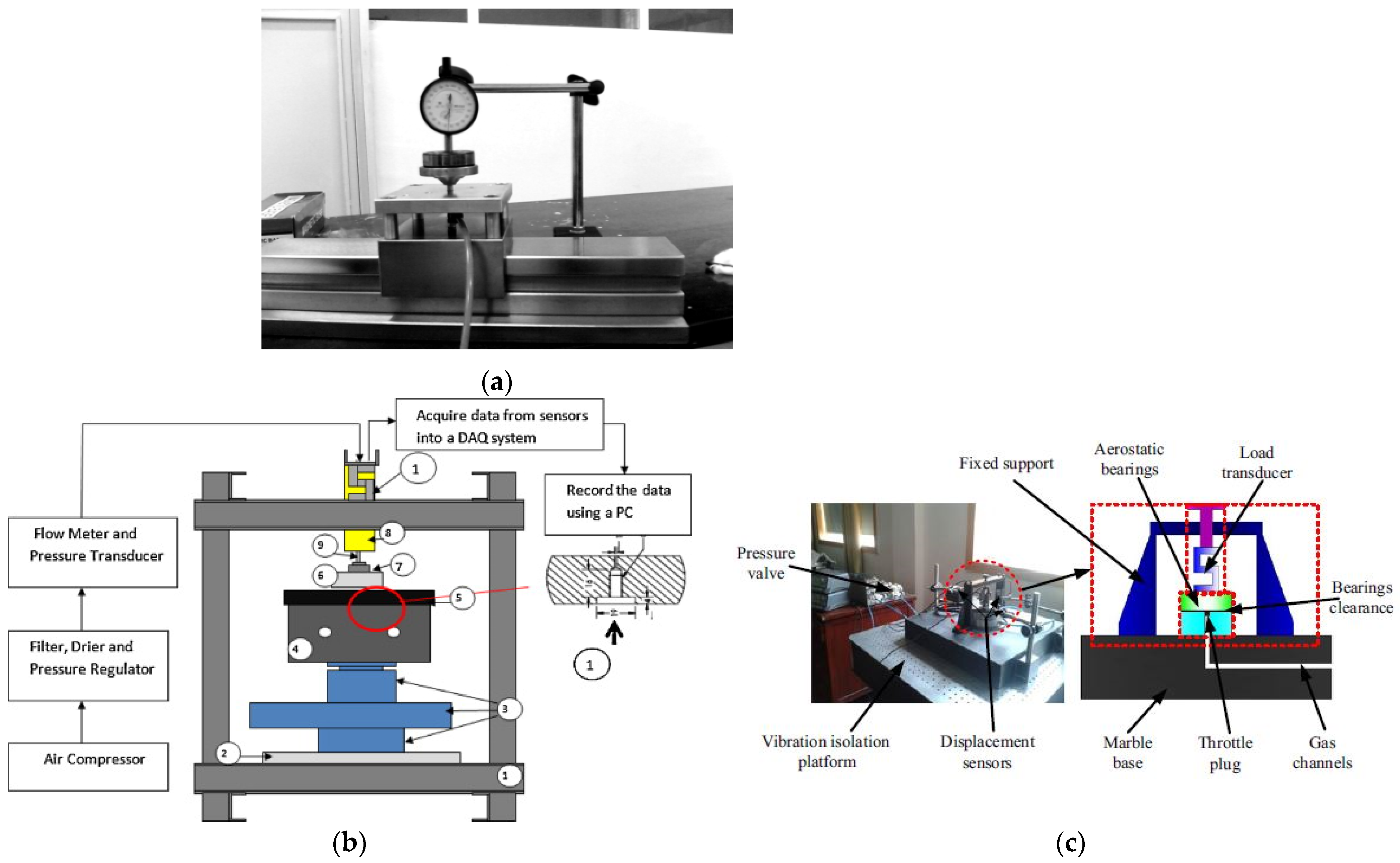Applsci 12 11887 g006 Applsci 12 11887 g006
