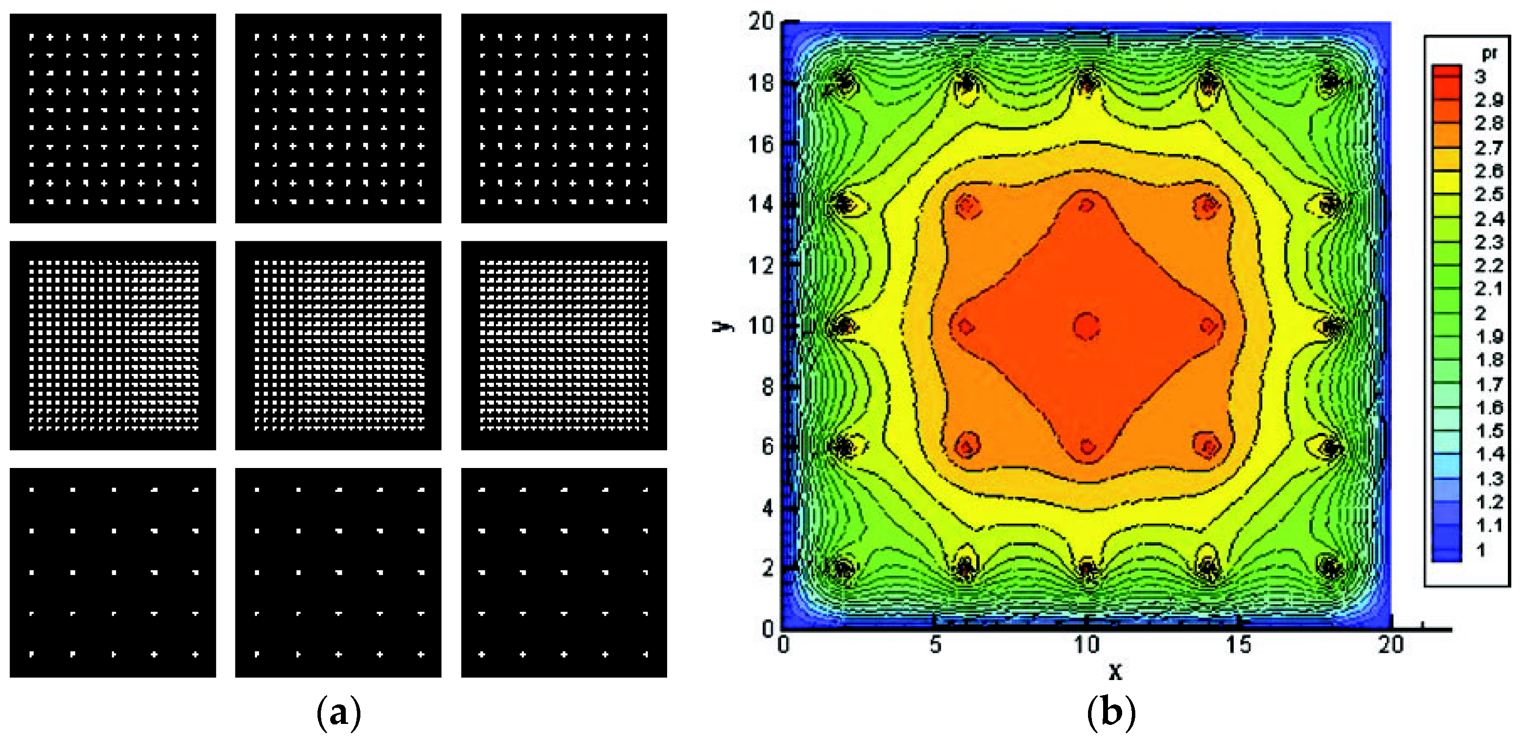 Applsci 12 11887 g009 Applsci 12 11887 g009