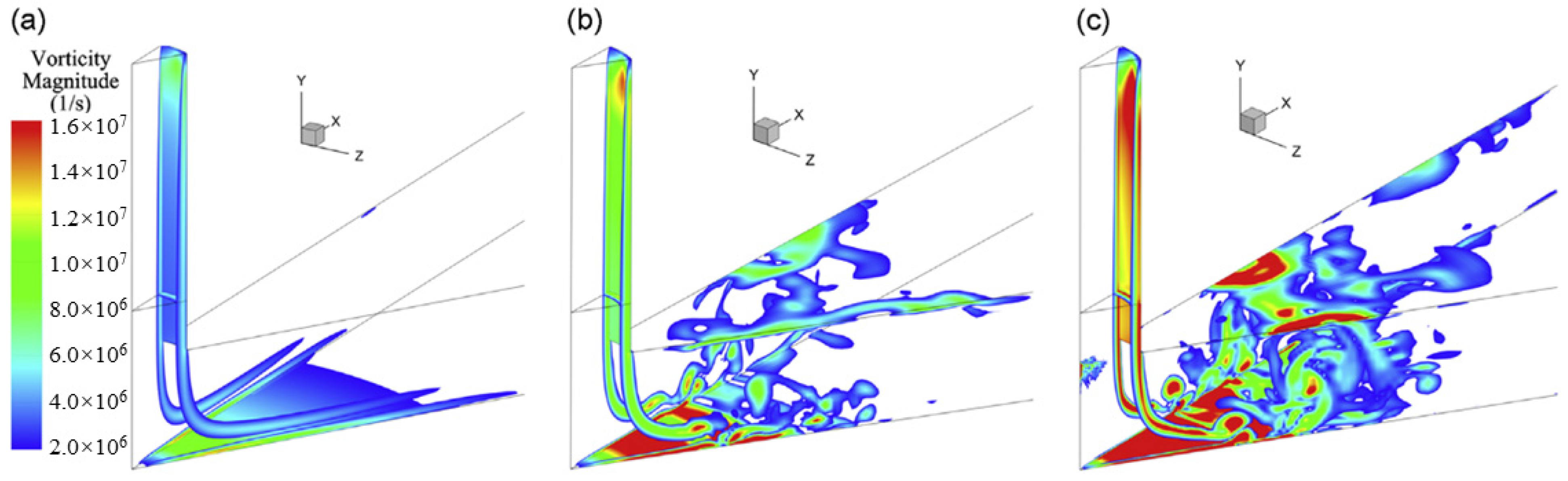 Applsci 12 11887 g014 Applsci 12 11887 g014