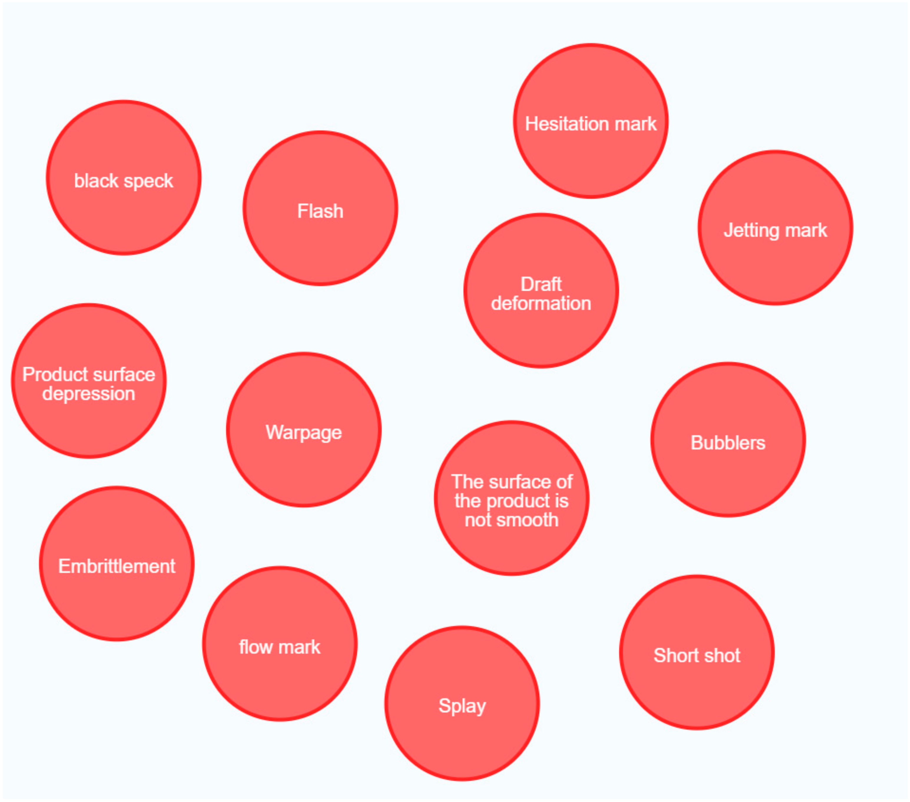 Applsci 12 11888 g001