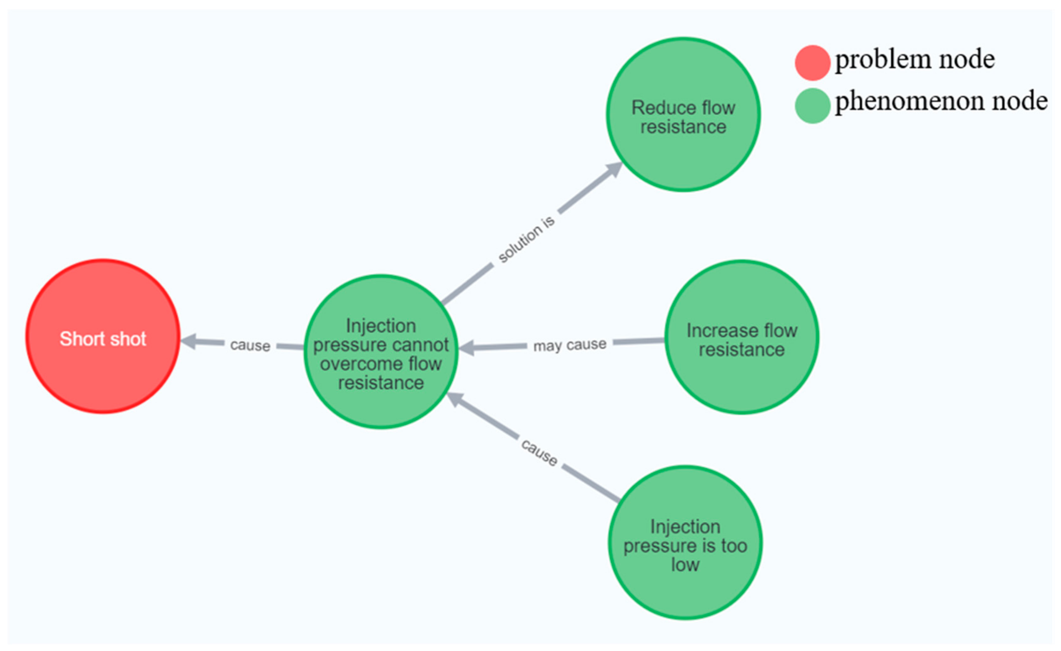 Applsci 12 11888 g002