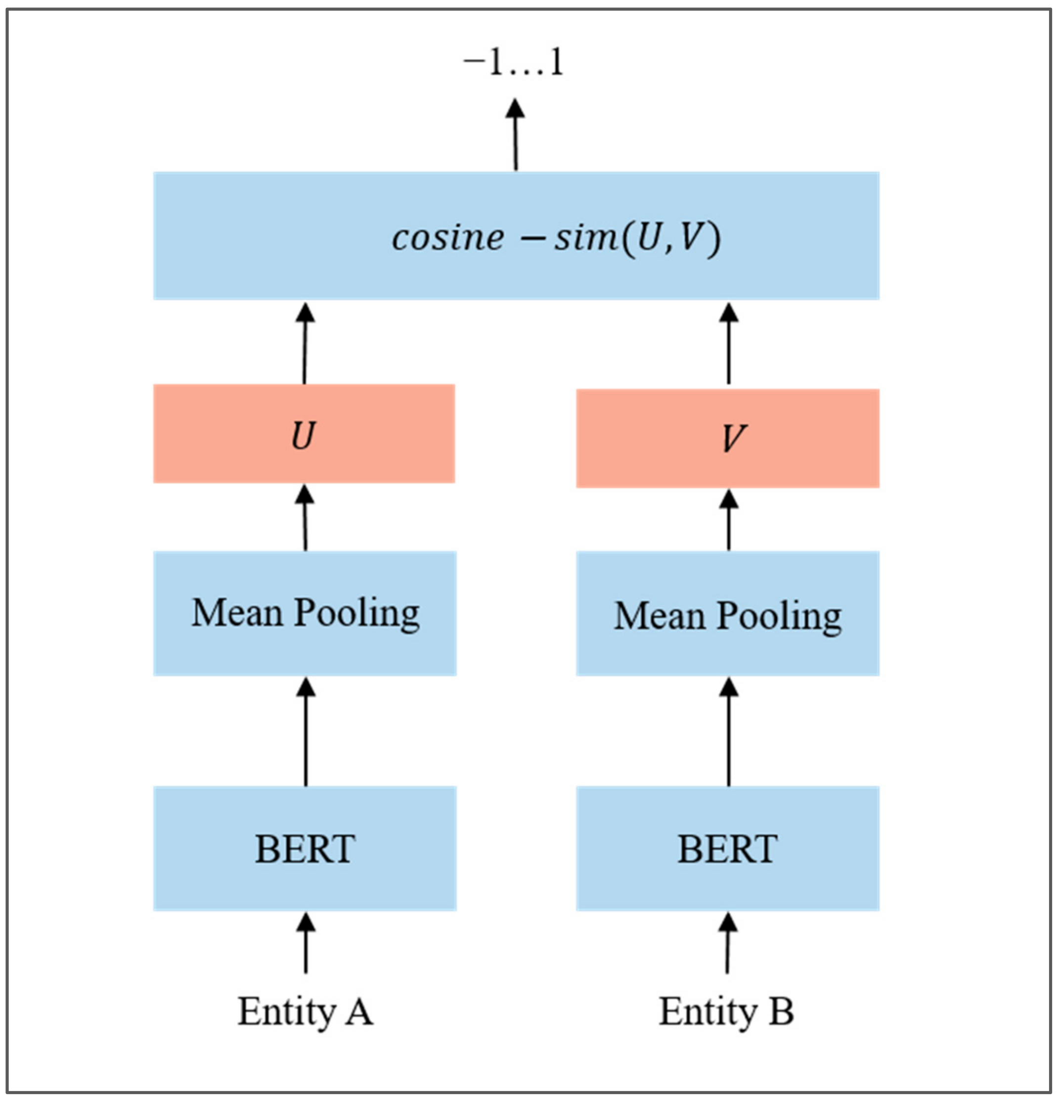 Applsci 12 11888 g011