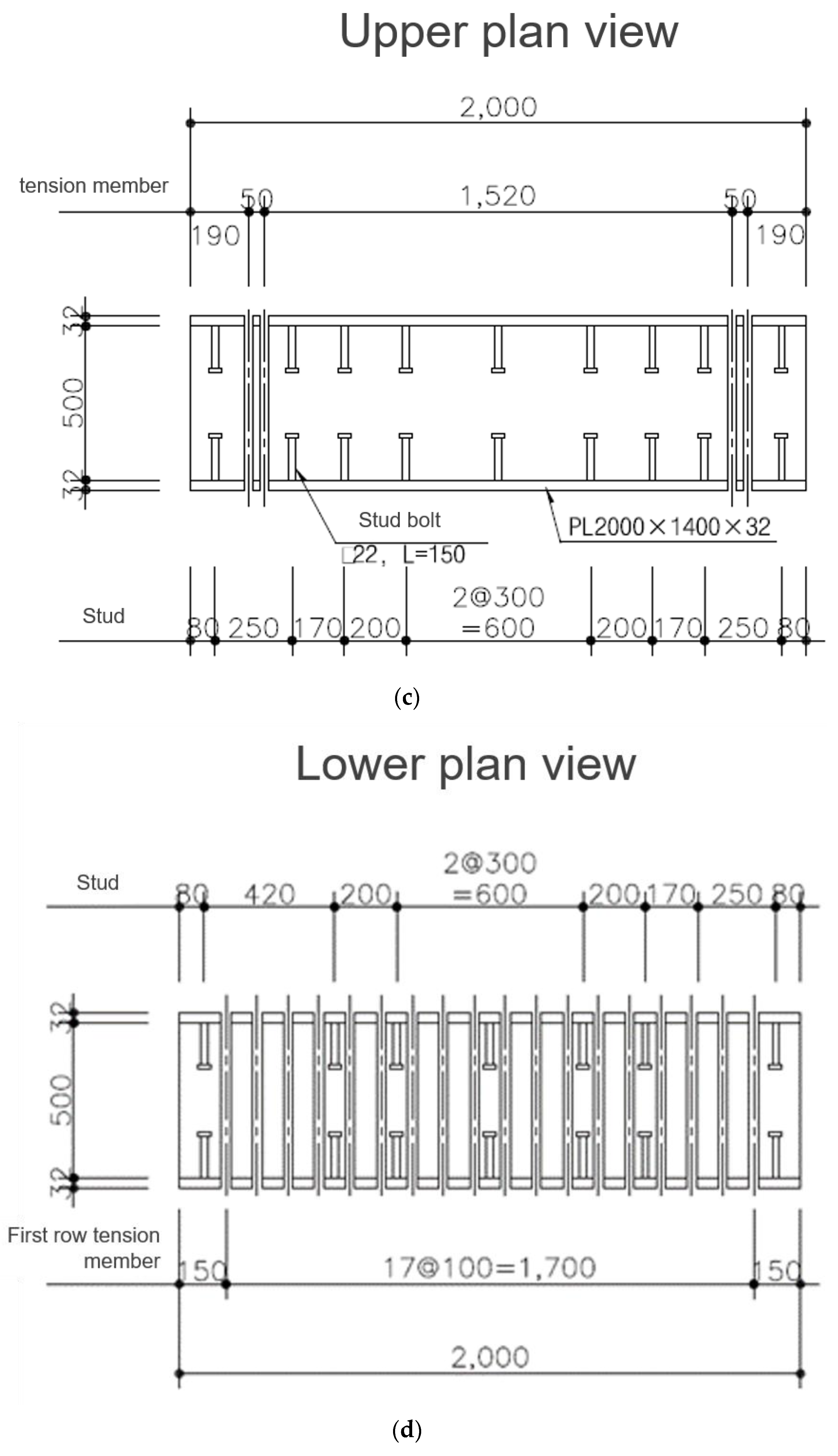 Applsci 12 11892 g008b