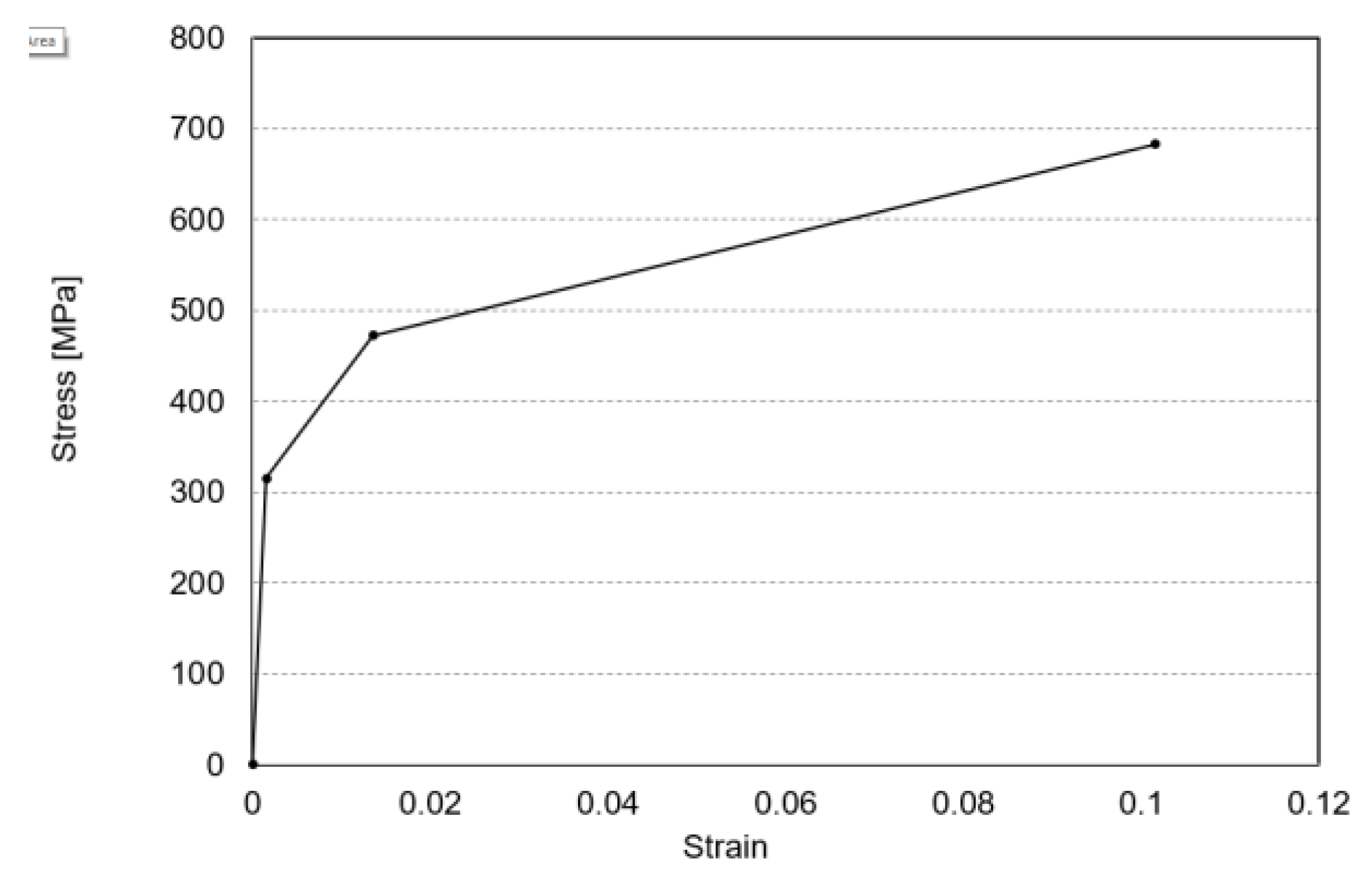 Applsci 12 11892 g011