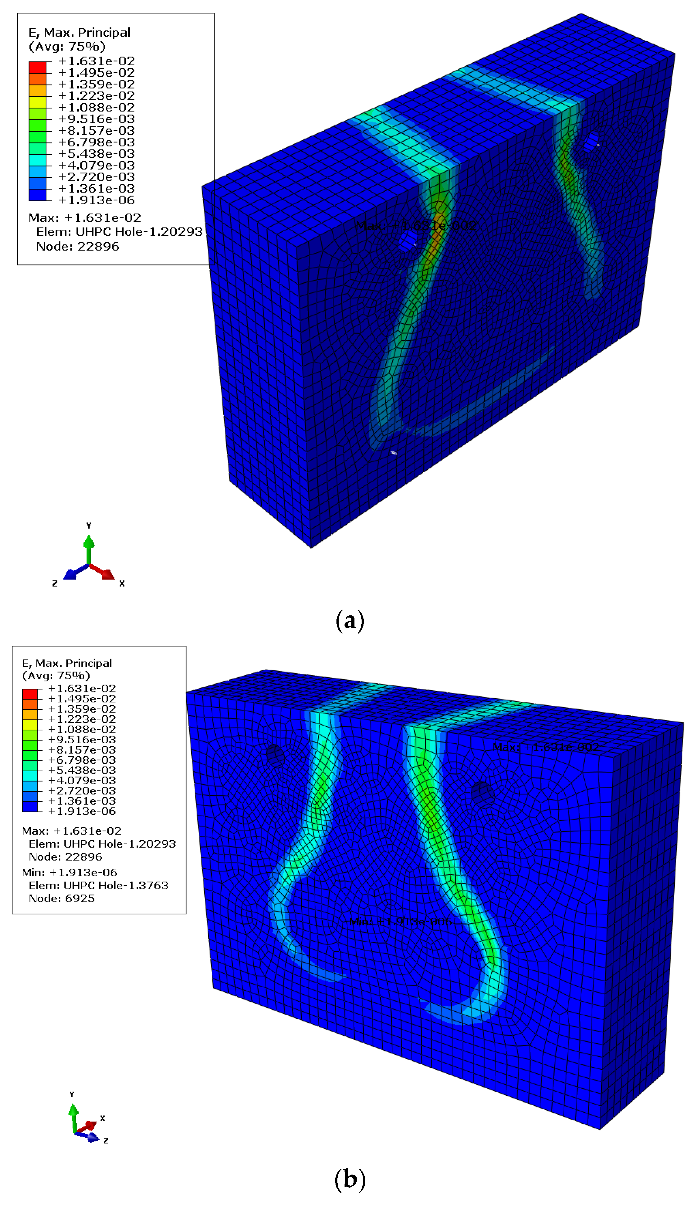 Applsci 12 11892 g017