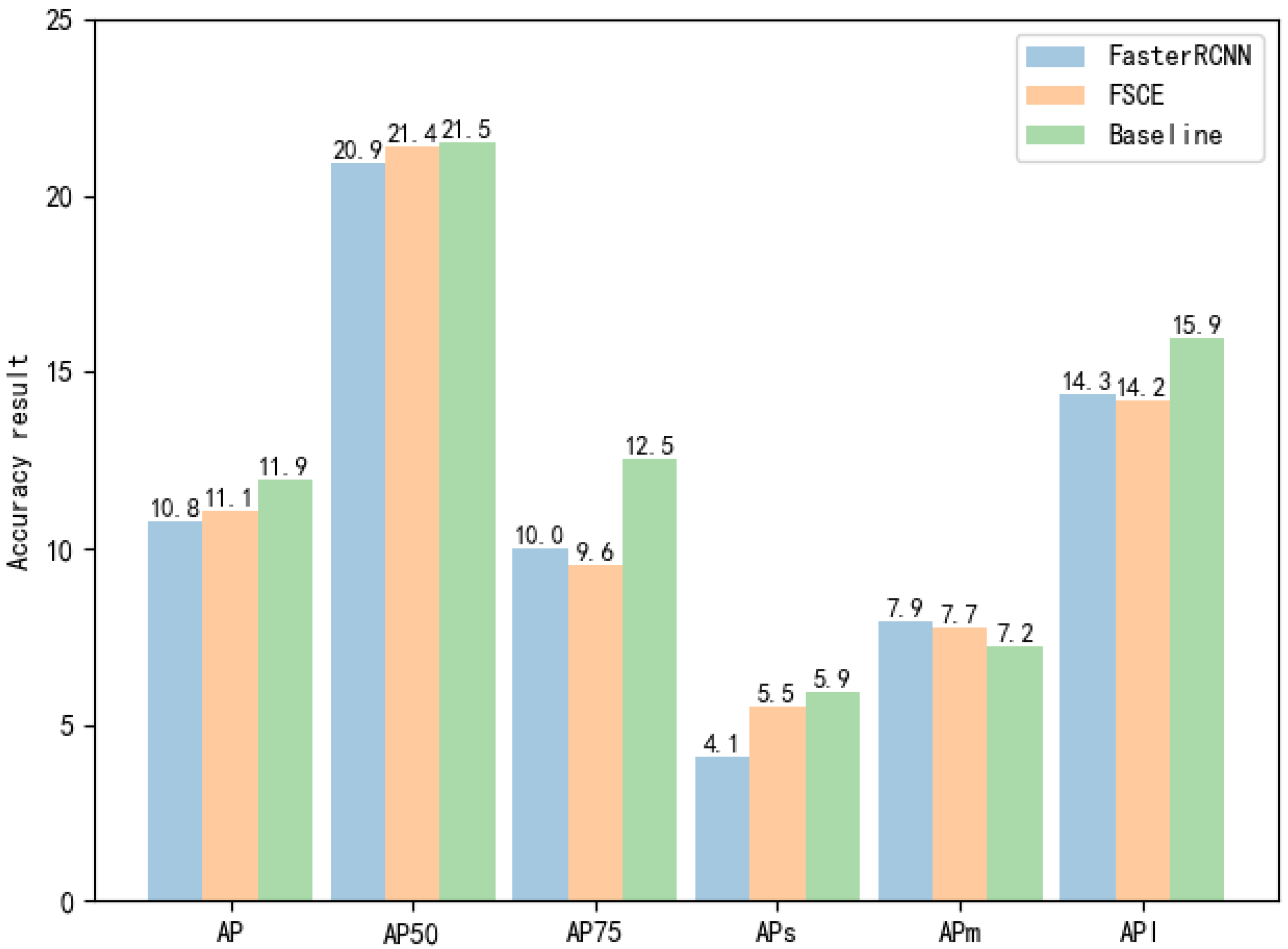 Applsci 12 11893 g008