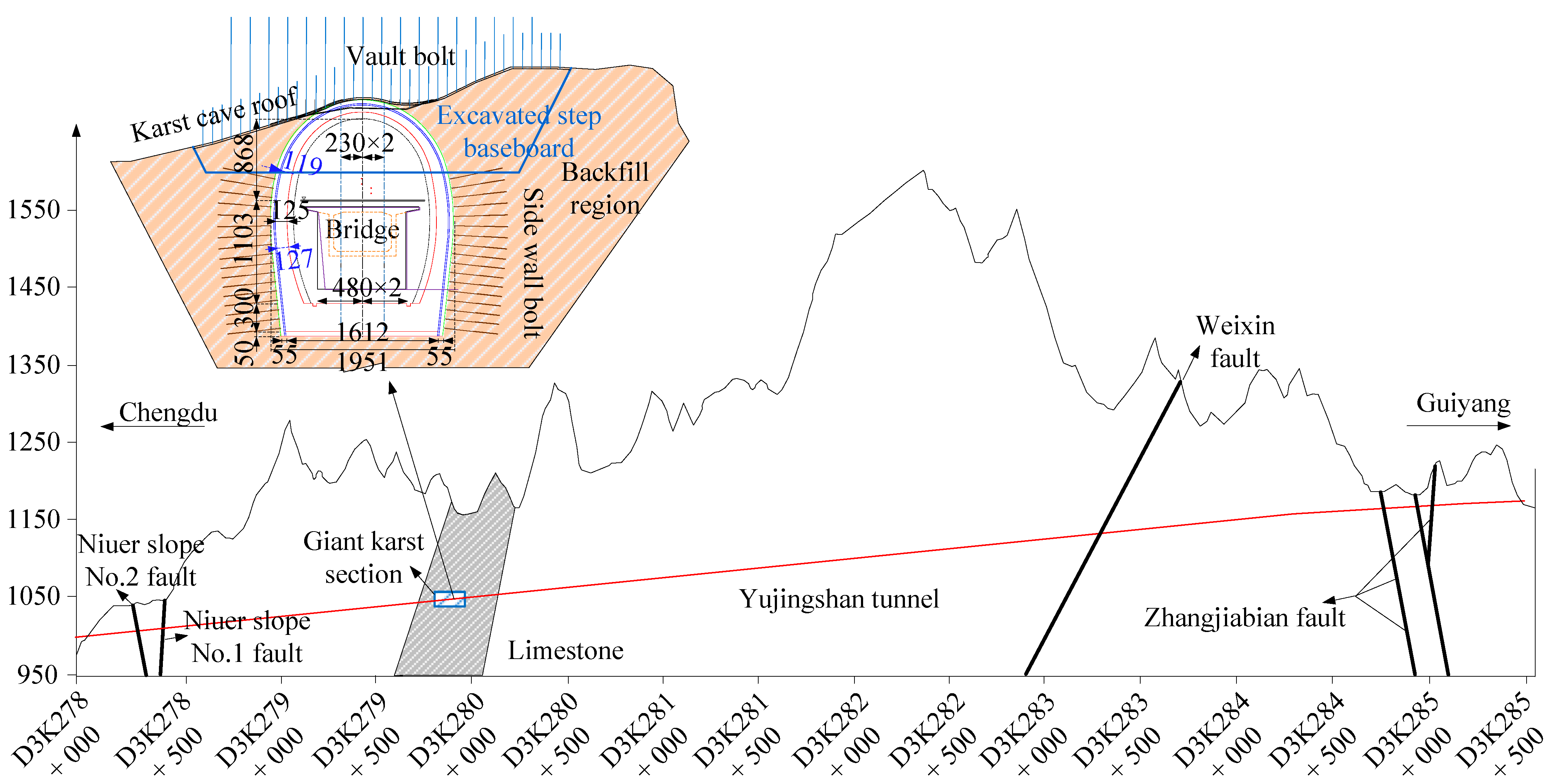 Applsci 12 11895 g001 Applsci 12 11895 g001