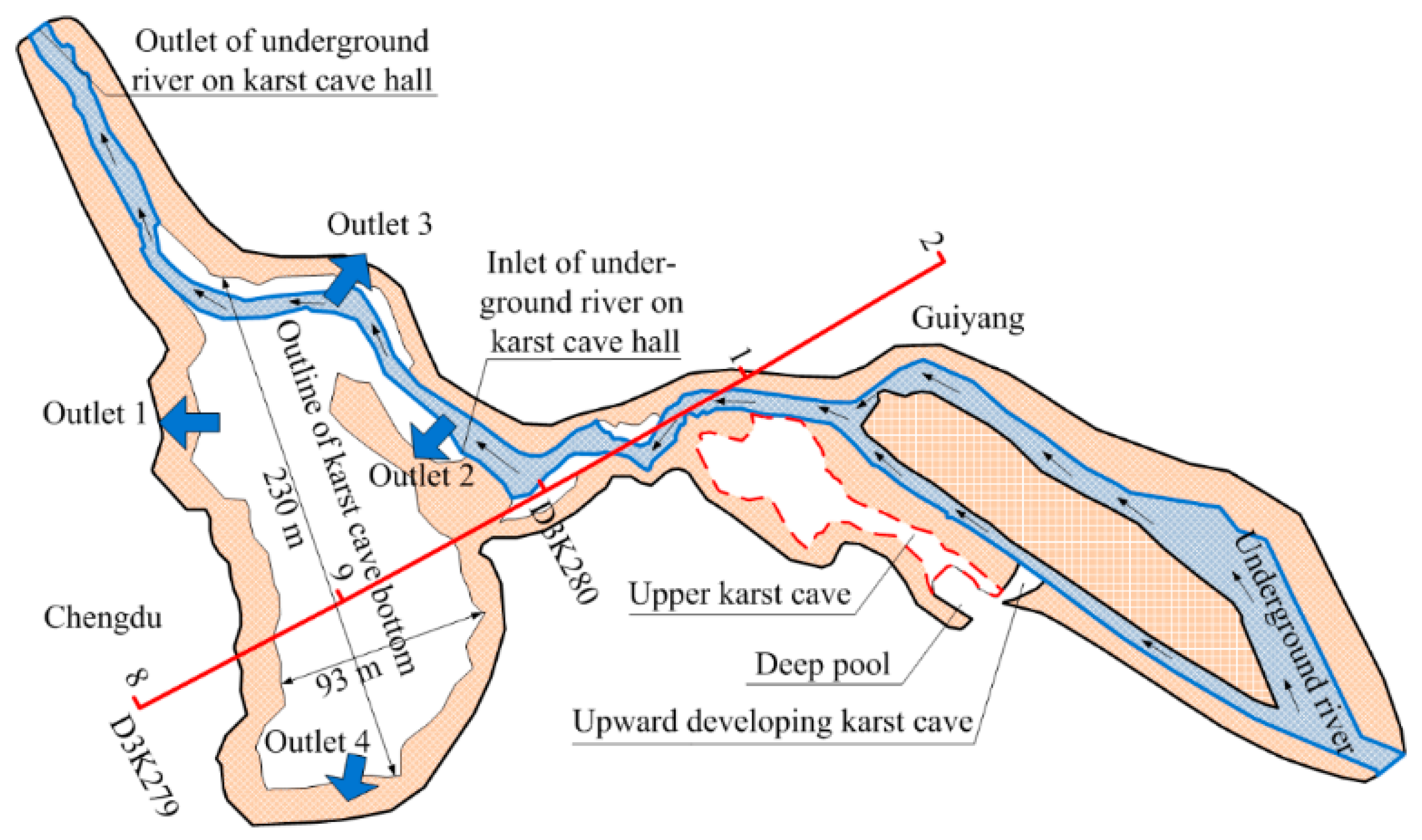 Applsci 12 11895 g003 Applsci 12 11895 g003