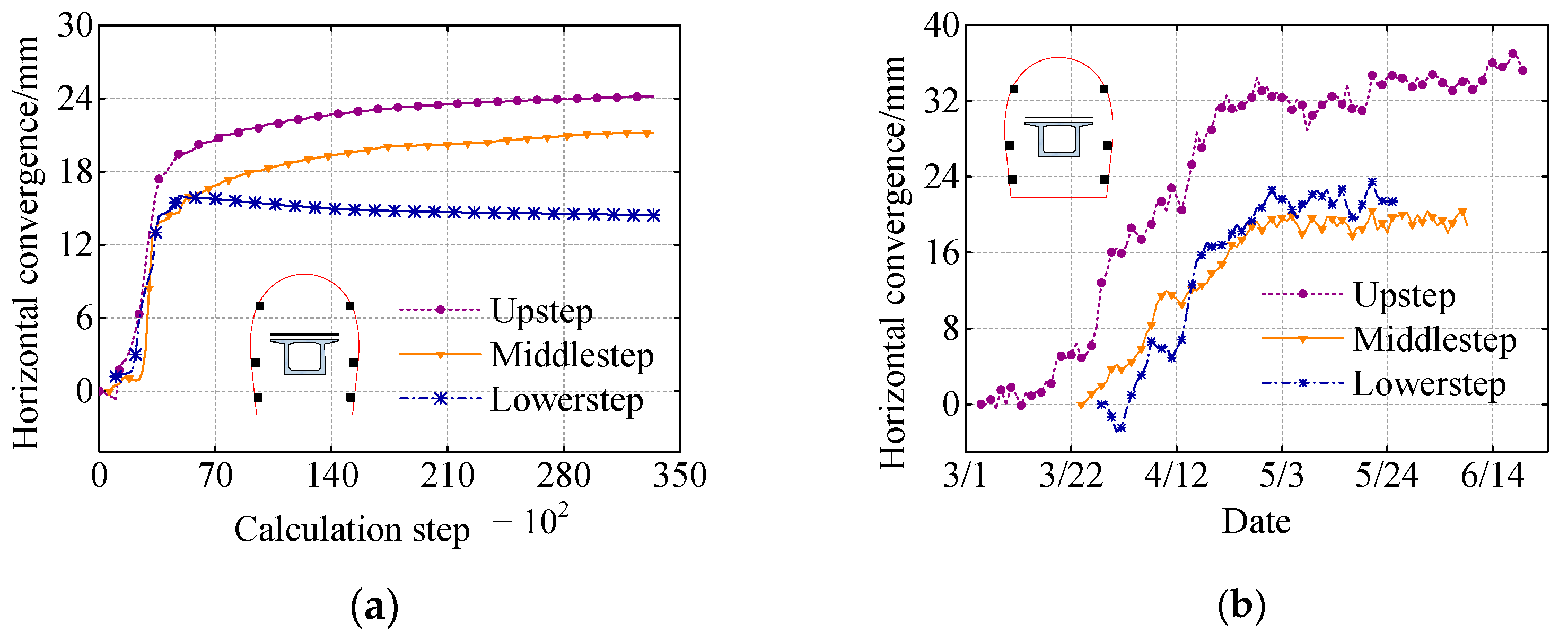 Applsci 12 11895 g005 Applsci 12 11895 g005