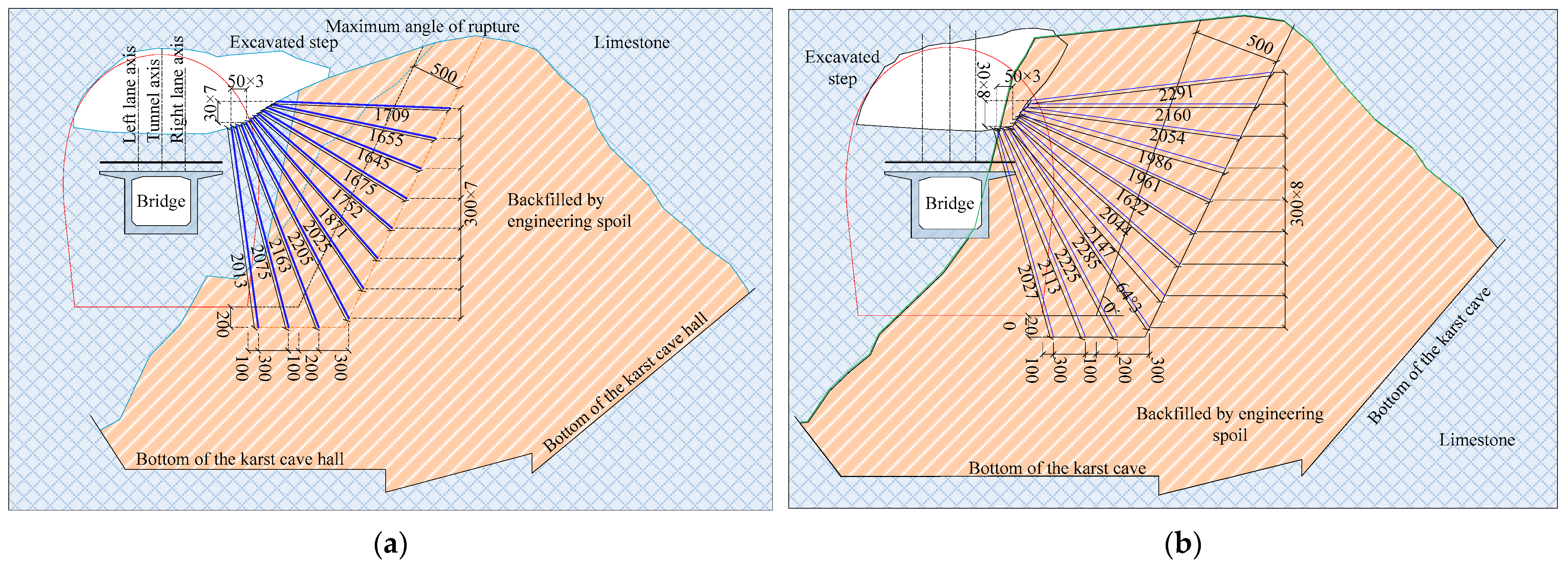 Applsci 12 11895 g012a Applsci 12 11895 g012a