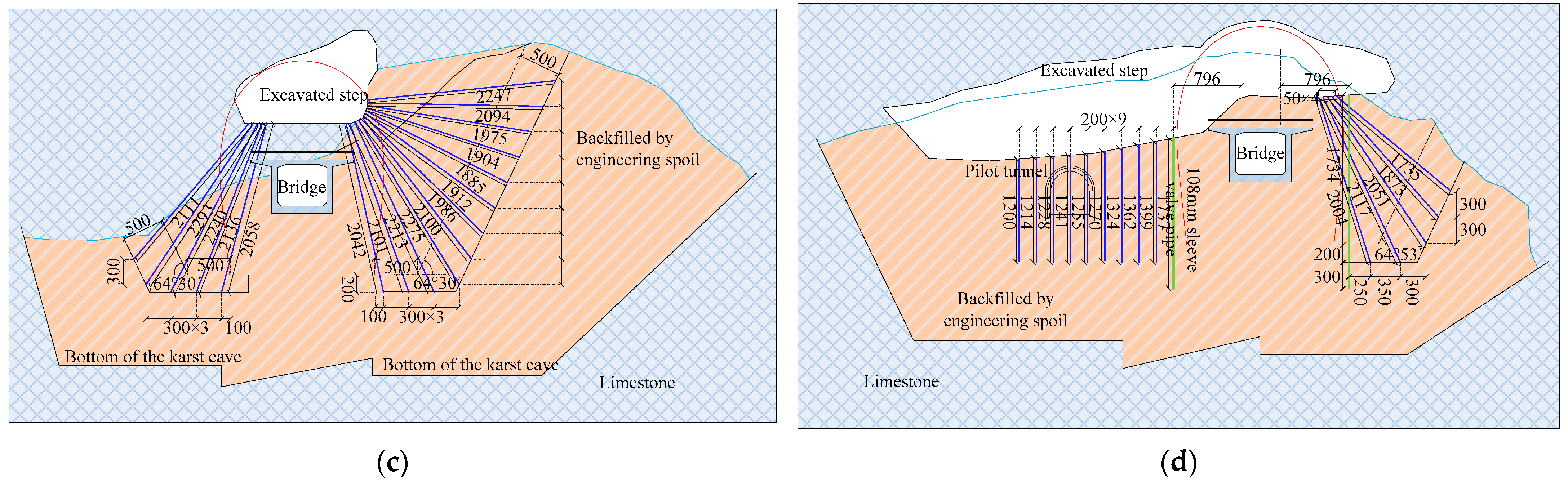 Applsci 12 11895 g012b Applsci 12 11895 g012b