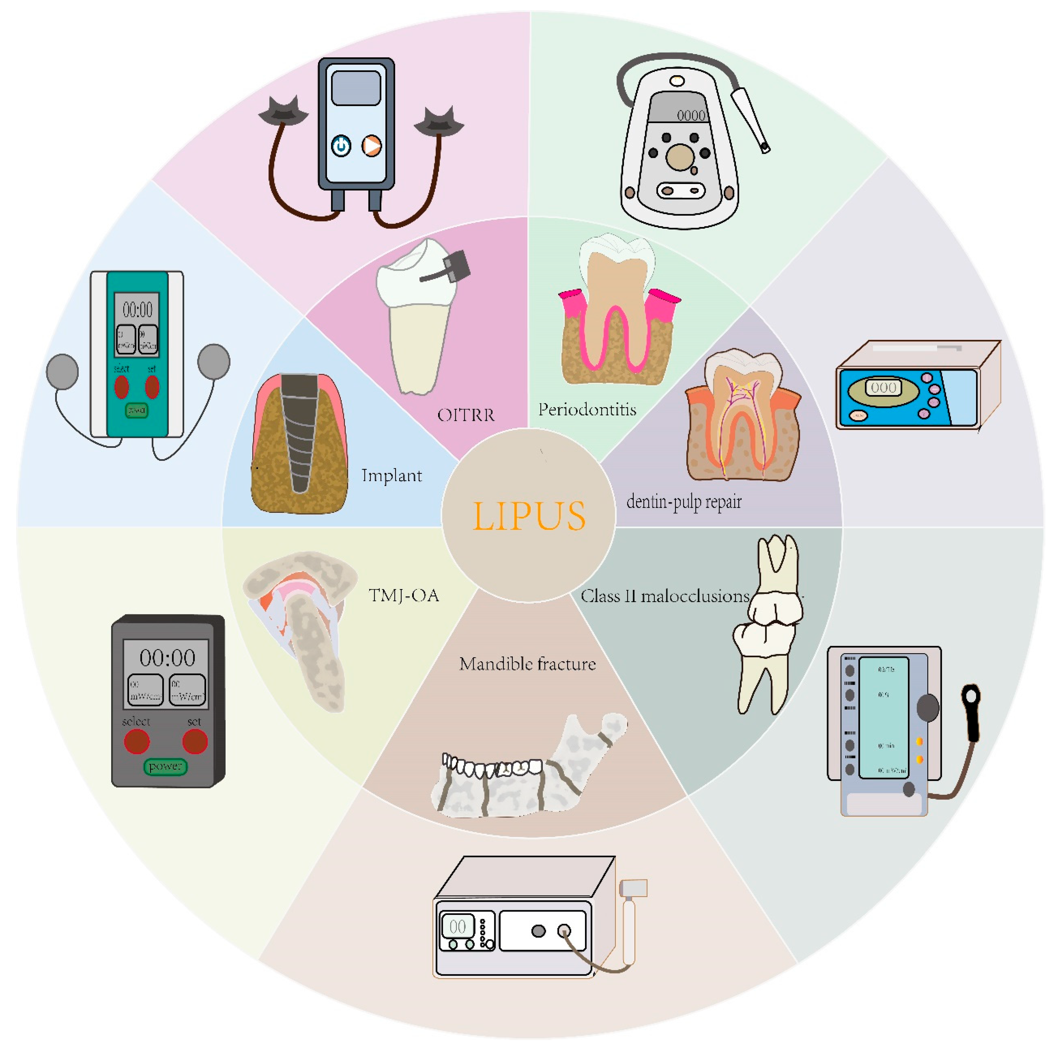 Applsci 12 11898 g002