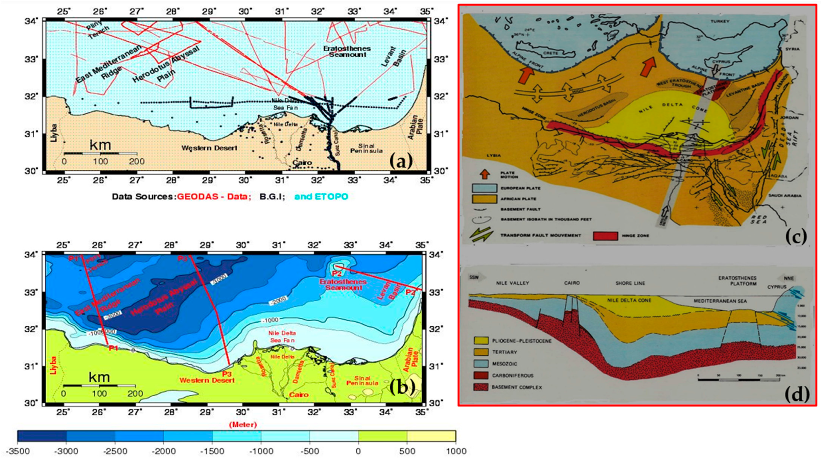 Applsci 12 11901 g001 Applsci 12 11901 g001