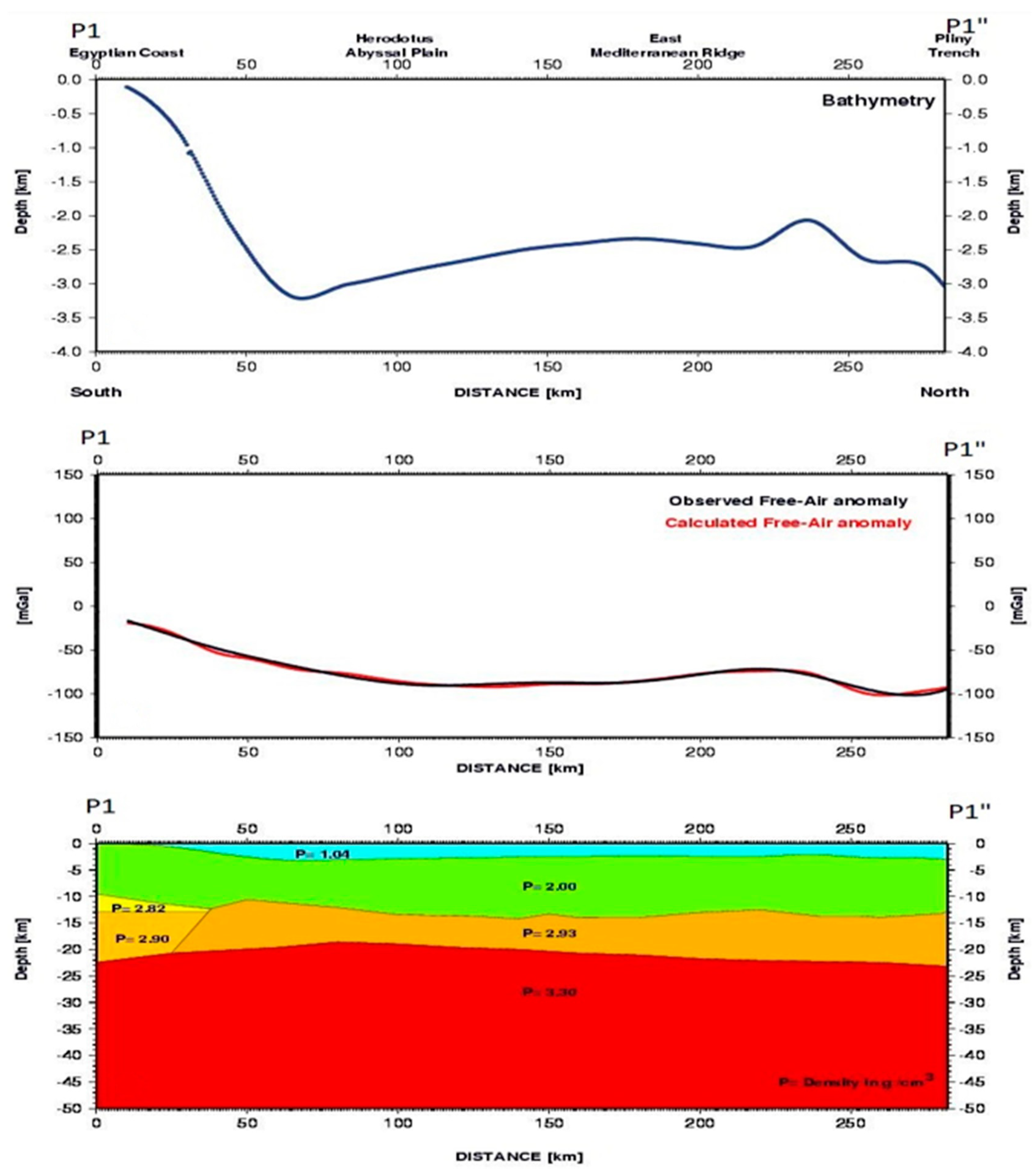 Applsci 12 11901 g004 Applsci 12 11901 g004