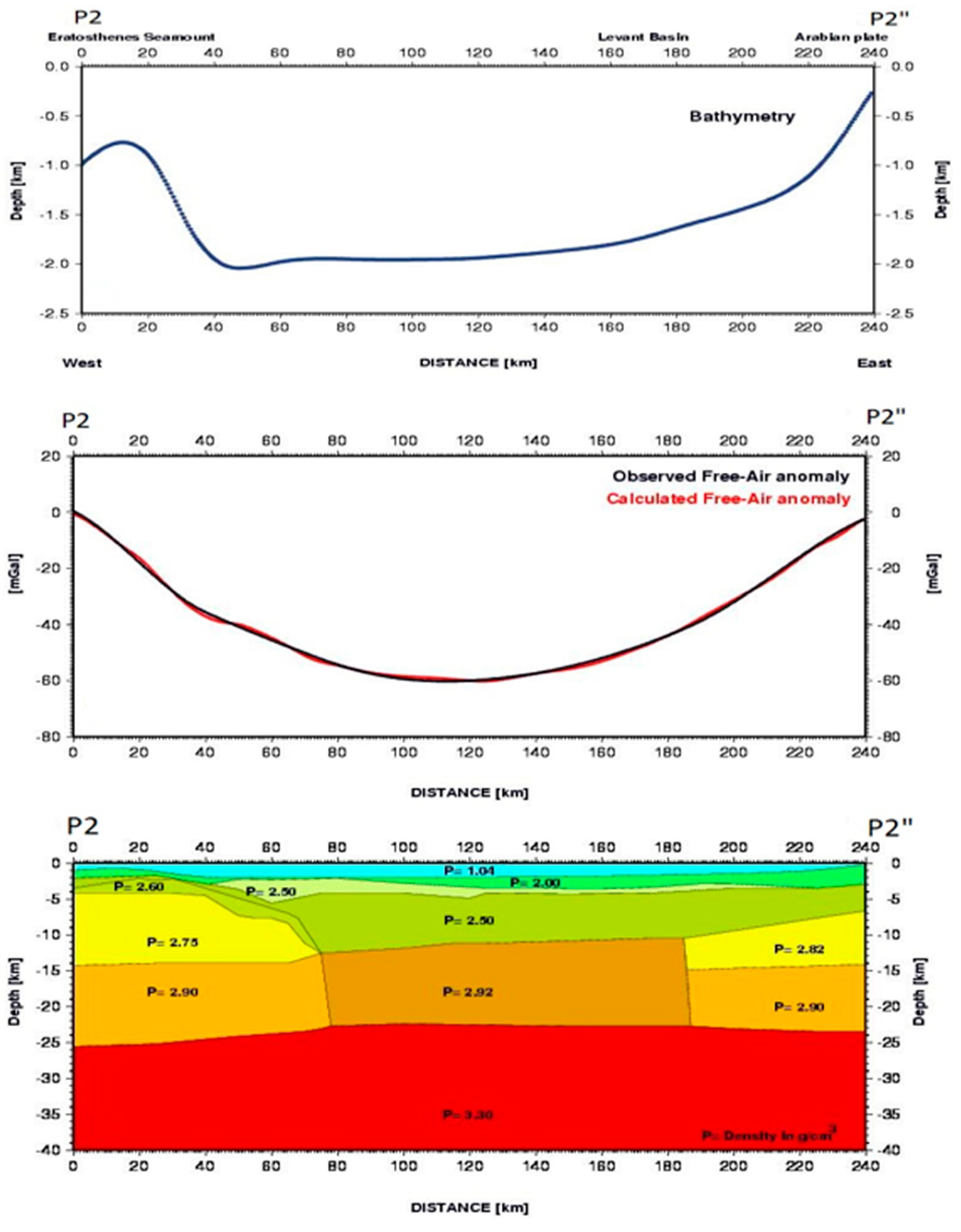 Applsci 12 11901 g005 Applsci 12 11901 g005