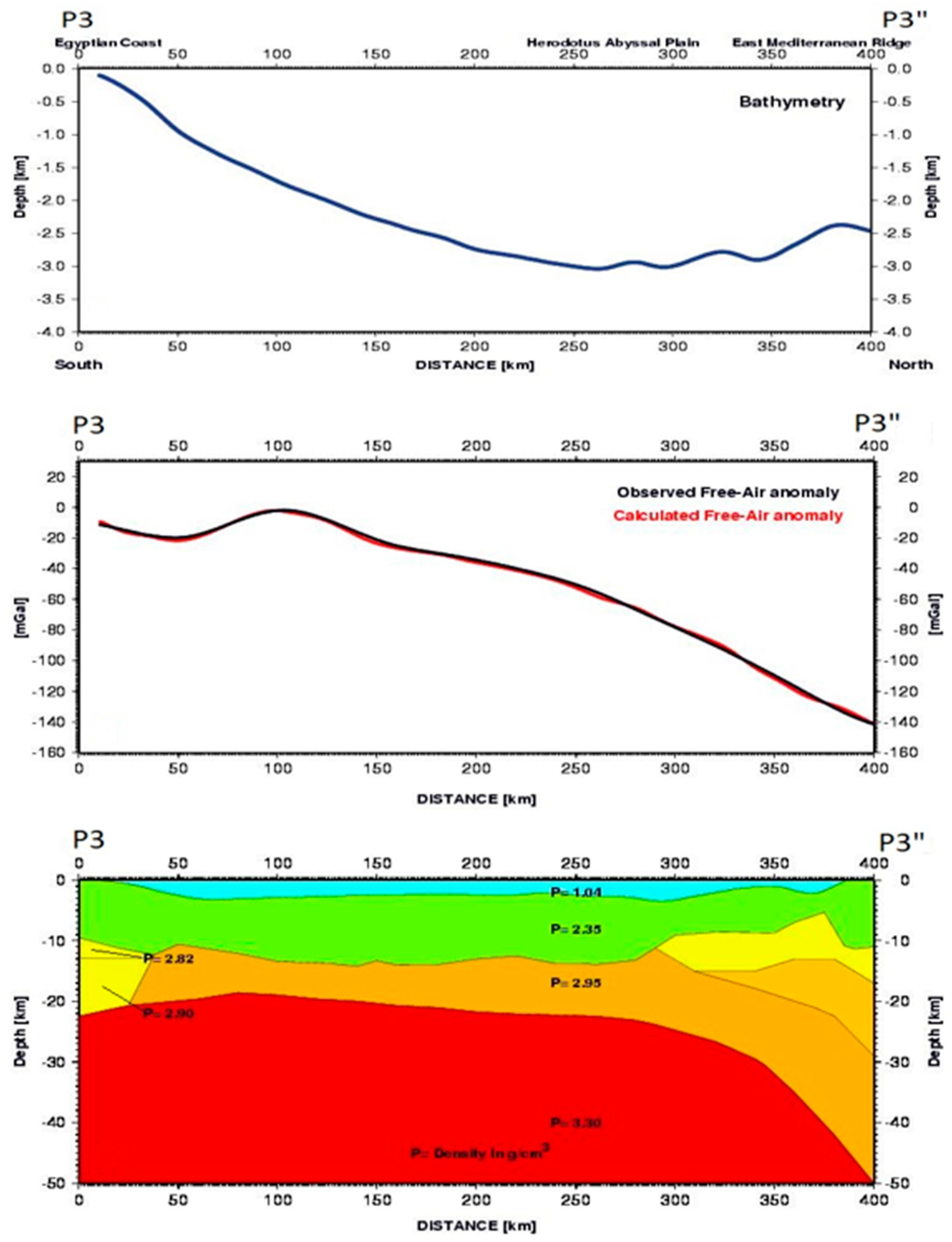 Applsci 12 11901 g006 Applsci 12 11901 g006