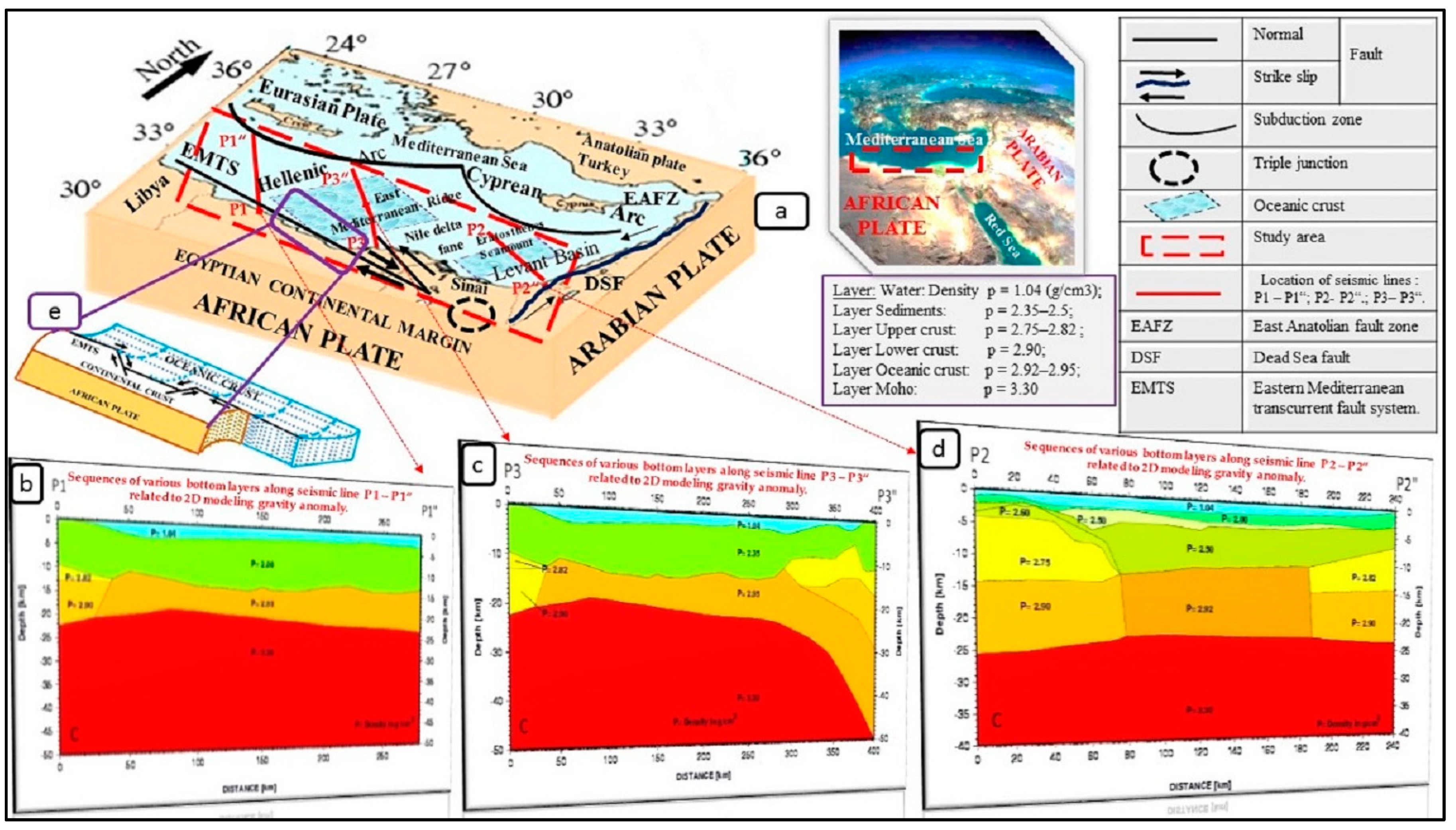 Applsci 12 11901 g007 Applsci 12 11901 g007