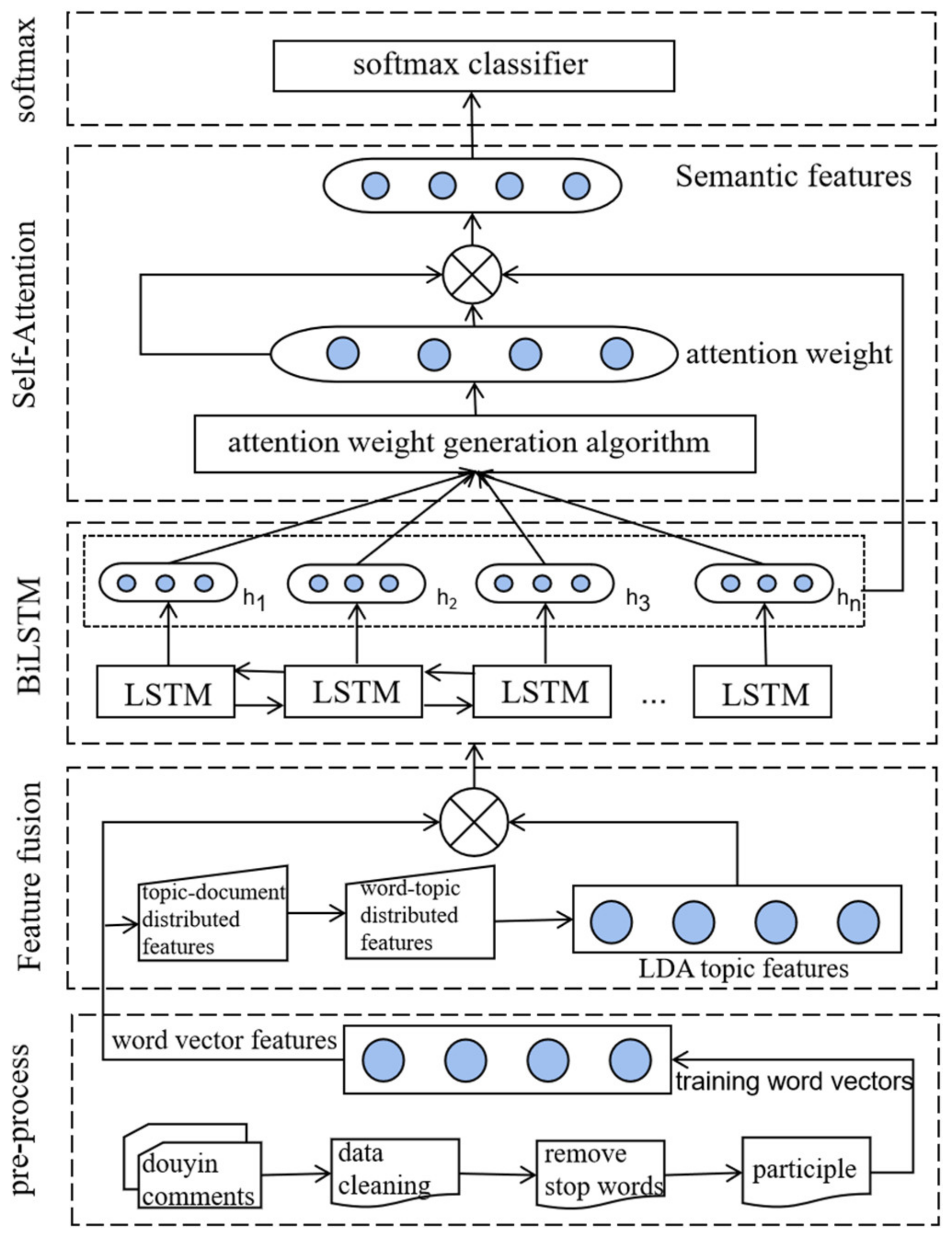 Applsci 12 11902 g001 Applsci 12 11902 g001