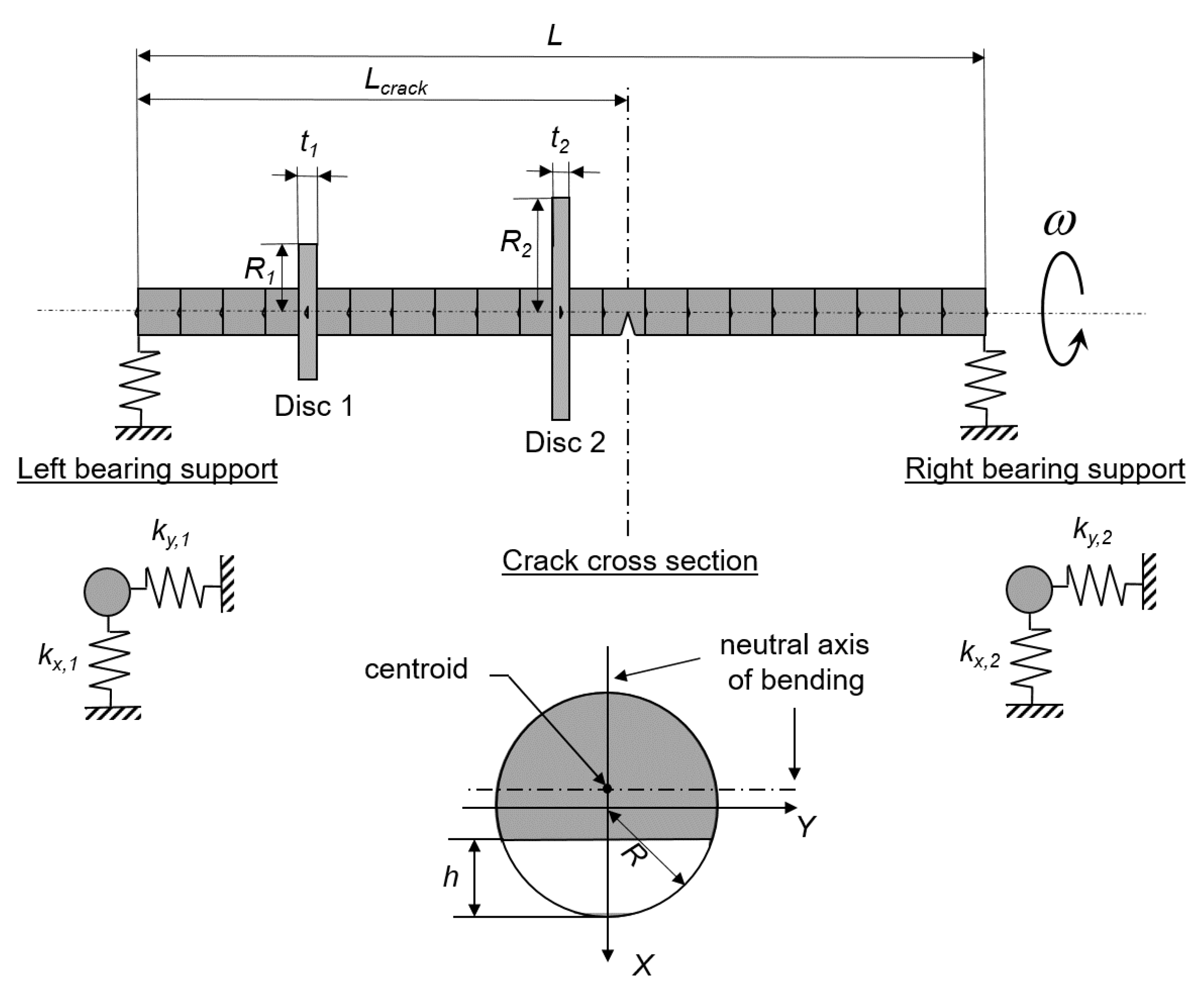Applsci 12 11904 g001 Applsci 12 11904 g001