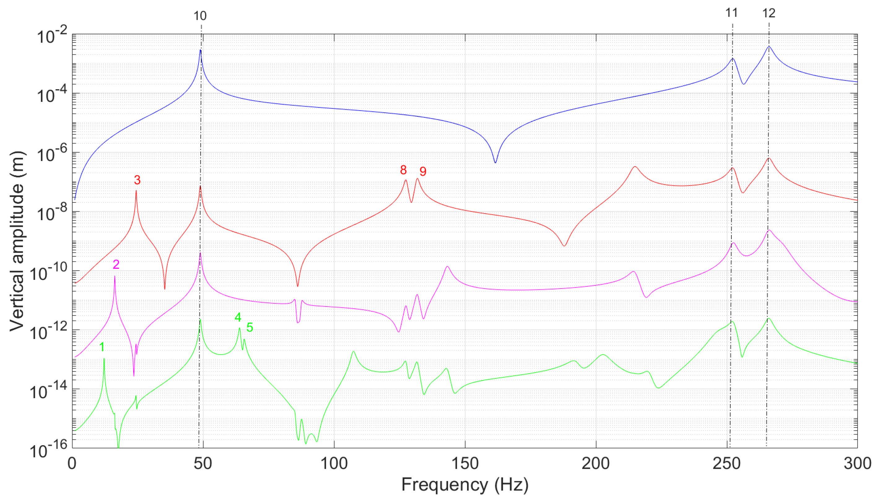 Applsci 12 11904 g004 Applsci 12 11904 g004